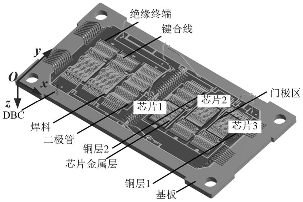 Power module thermal impedance modeling method based on Fourier analysis spread angle