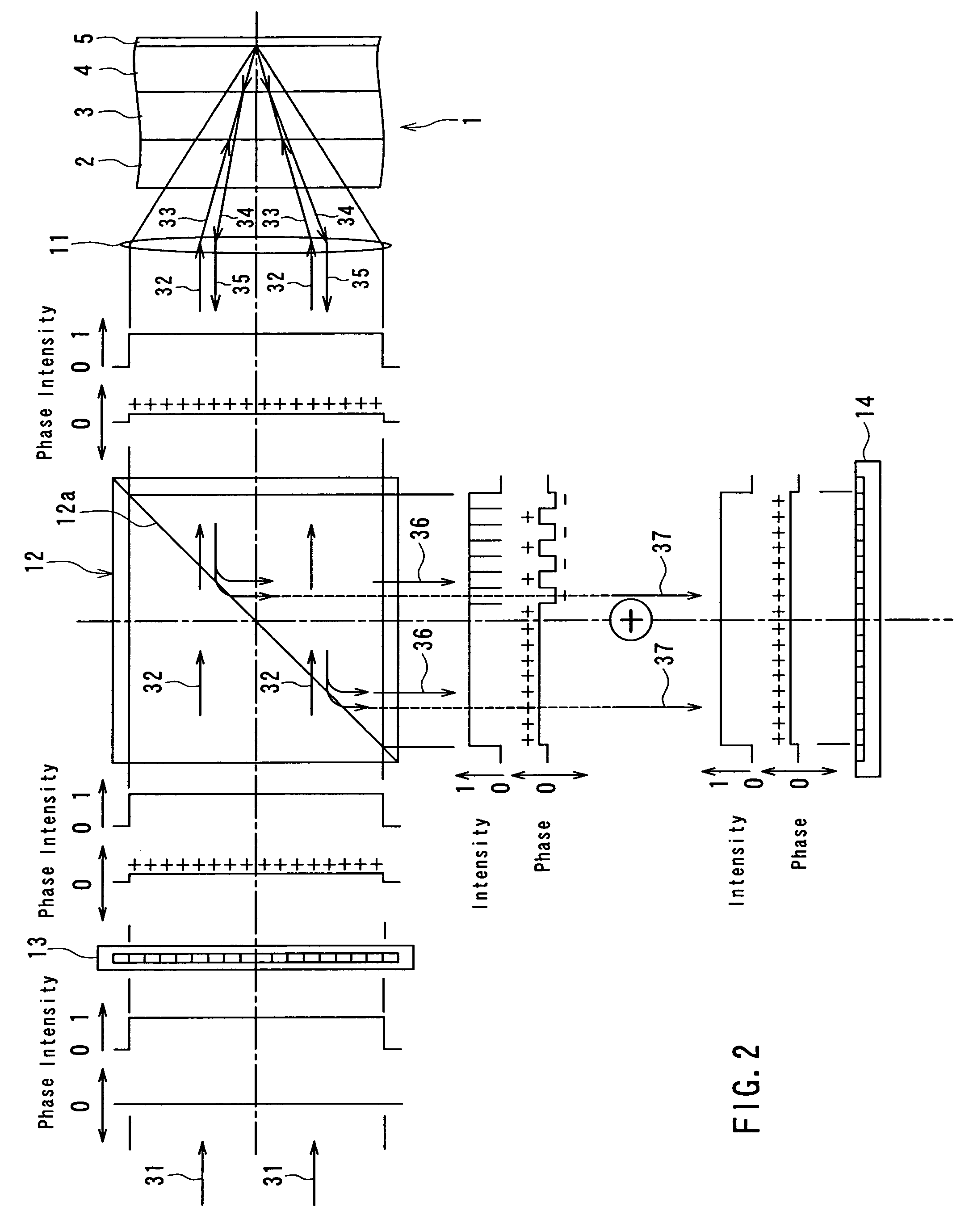 Apparatus and method for recording/reproducing optical information