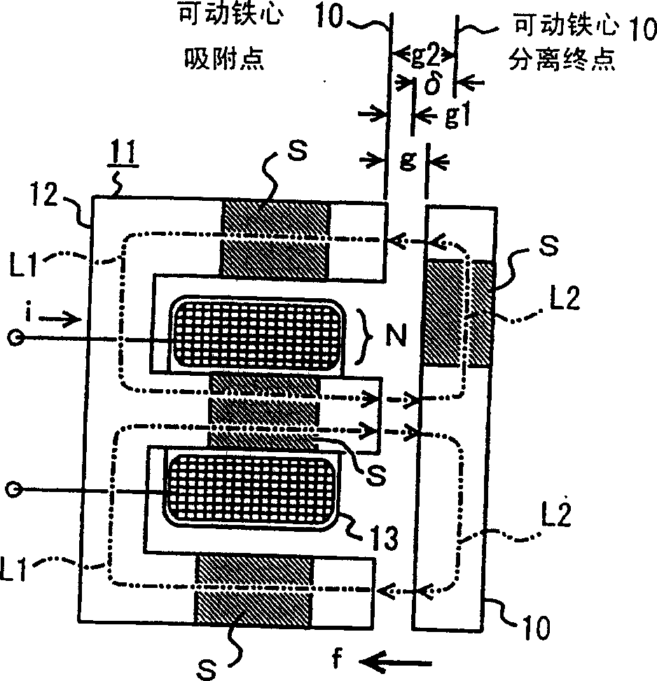 Elevator braking device