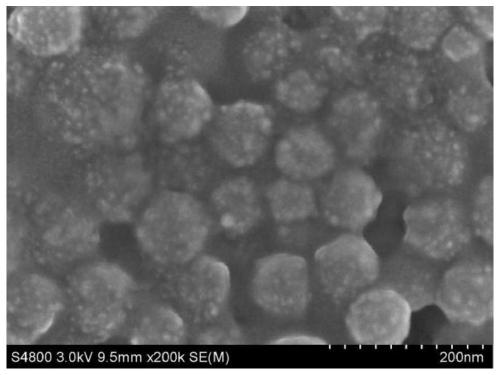 Strawberry-shaped silver-loaded polysilsesquioxane nano hybrid antibacterial material and preparation method thereof