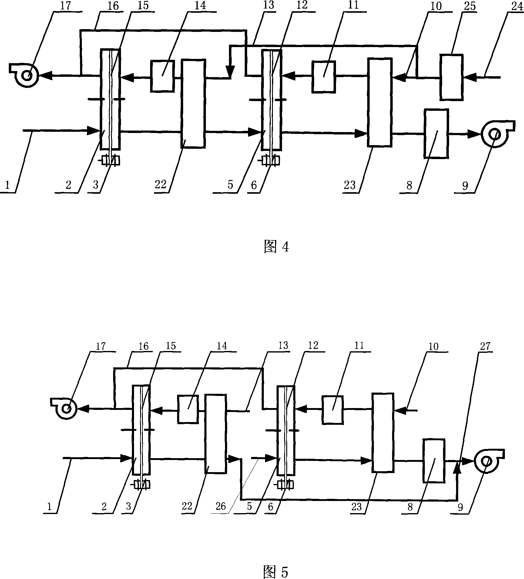 Two-stage rotating wheel dehumidification air conditioner device capable of using low-grade heat source