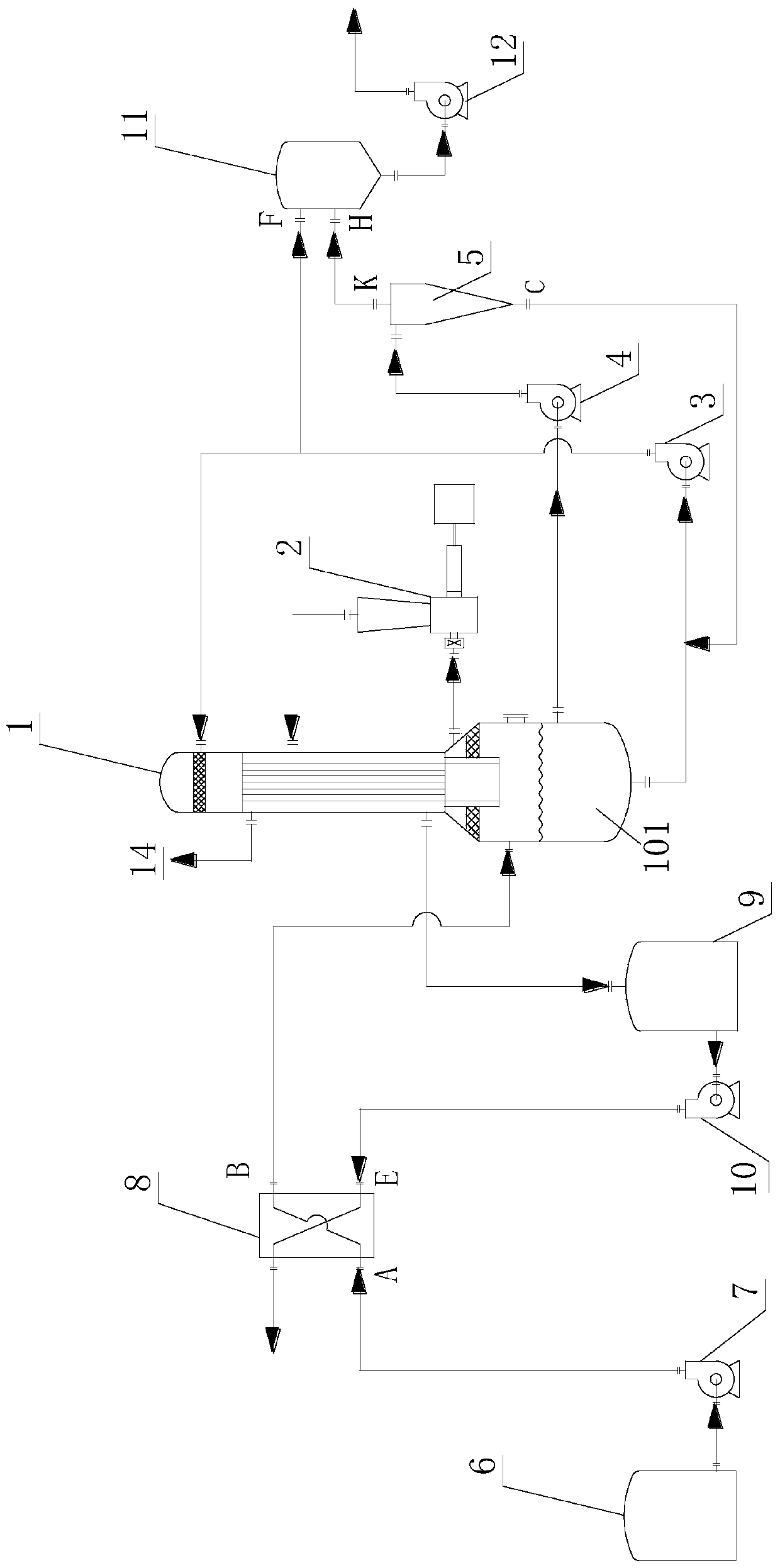 Reduction treatment method applied to high-salt-content wastewater of thermal power plant