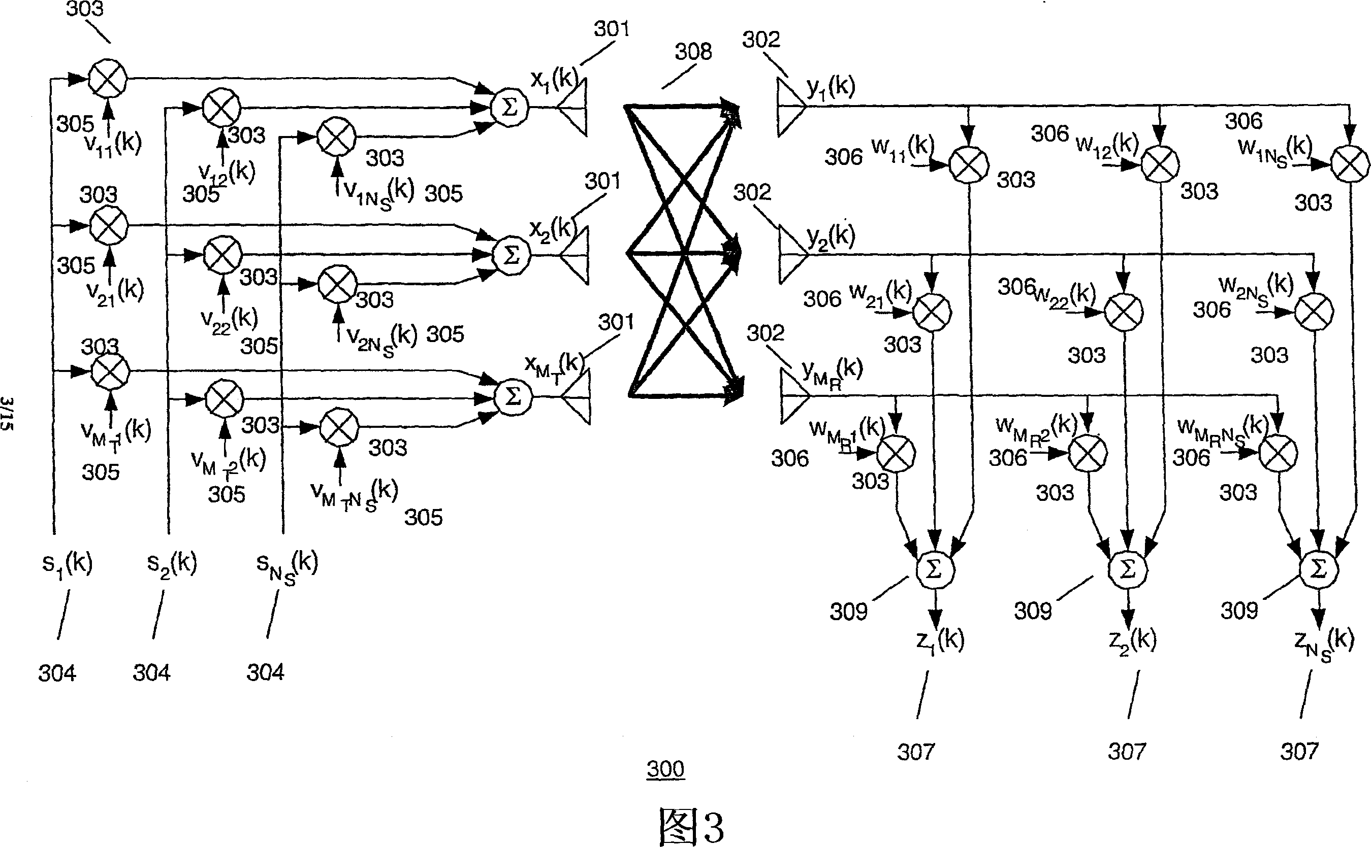 Method and apparatus for closed loop transmission