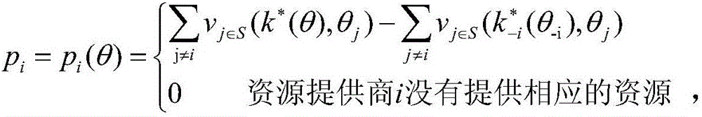 A realization method of multi-type resource allocation pricing mechanism in cloud market