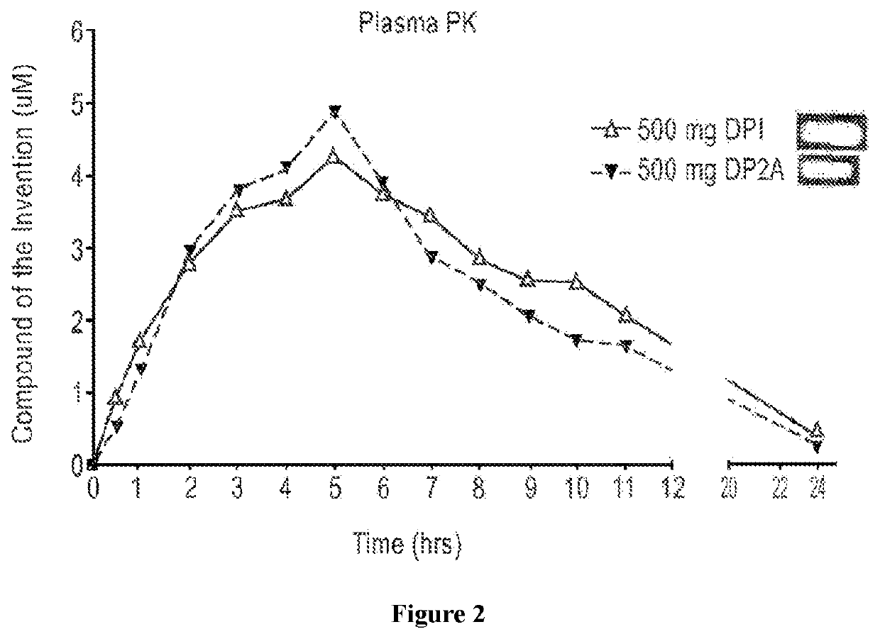 2-acetylnaphtho[2,3-b]furan -4,9-dione for use on treating cancer