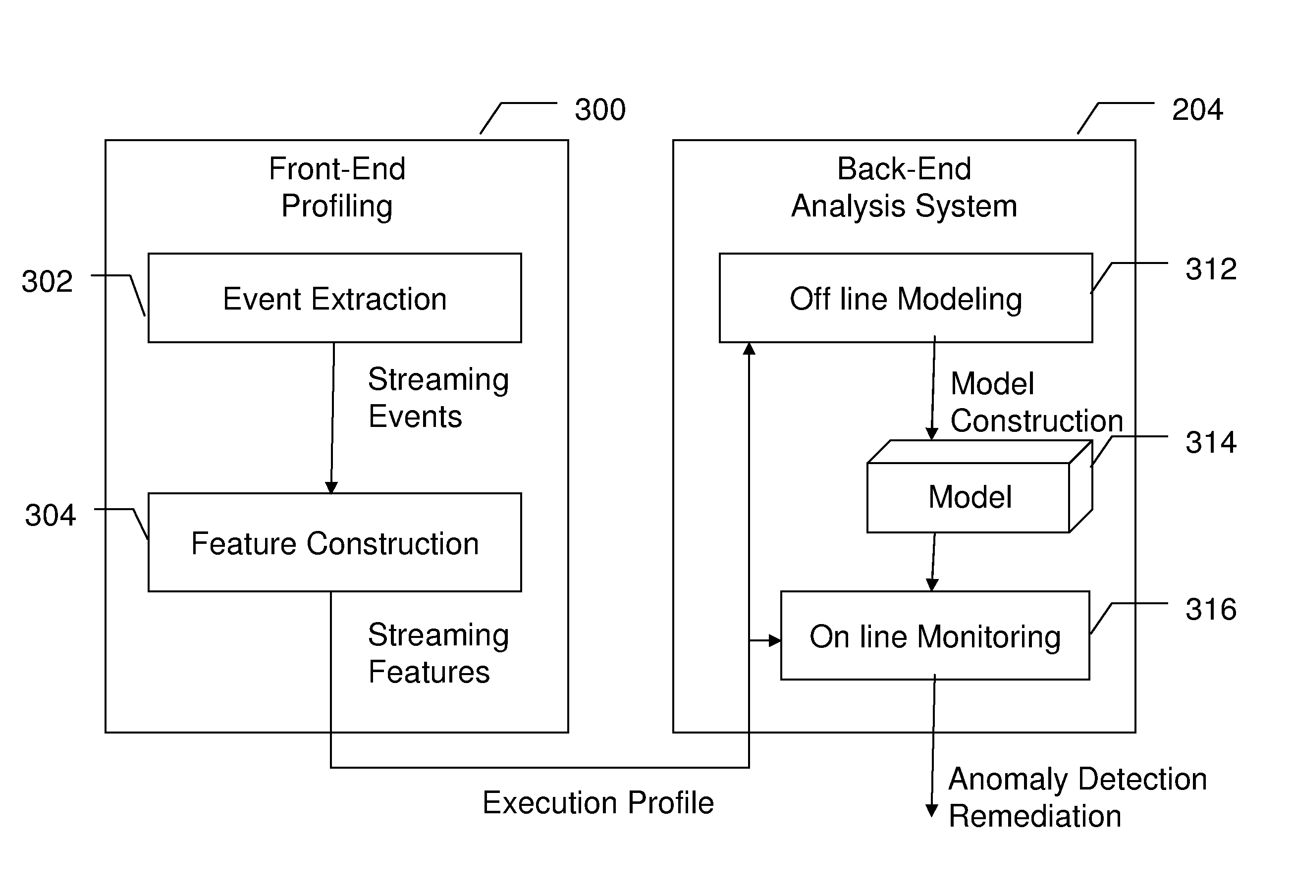 Vmm-based intrusion detection system