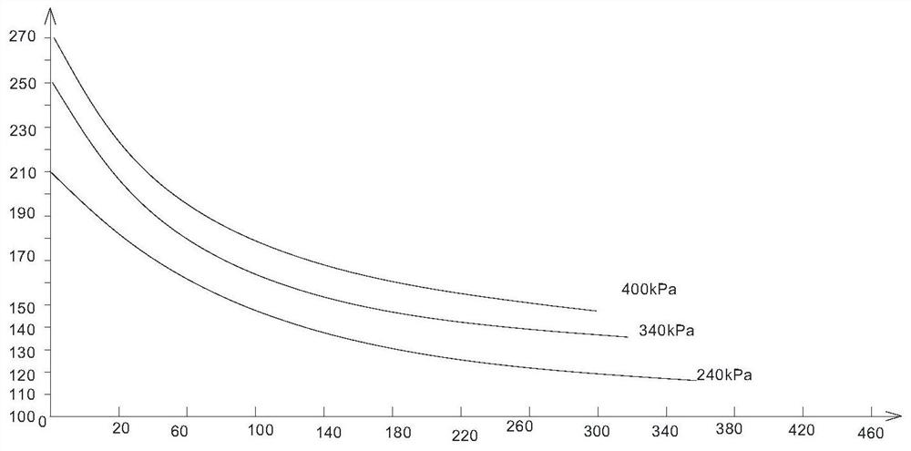 Safety evaluation method for tunnel anchorage