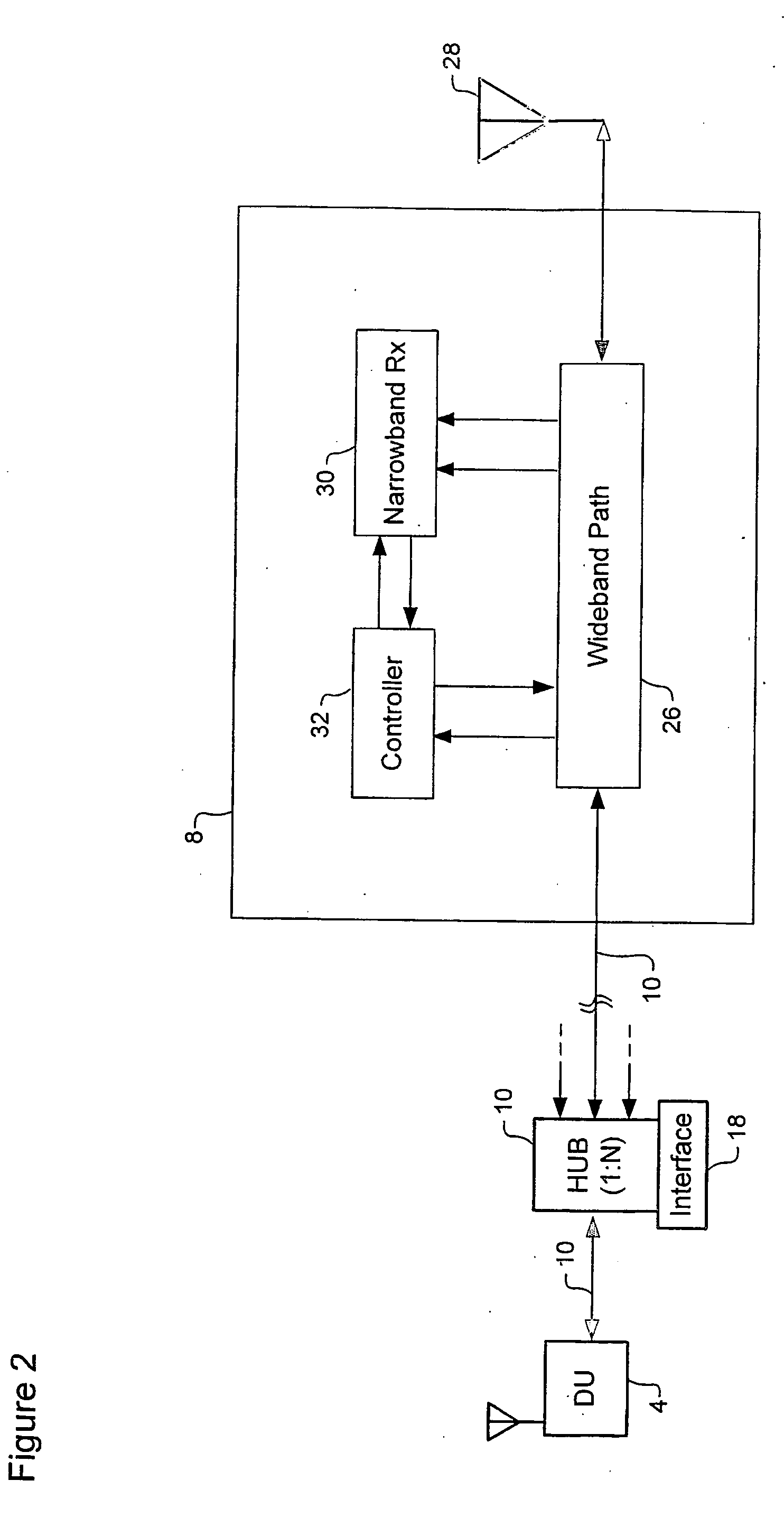 Distributed adaptive repeater system