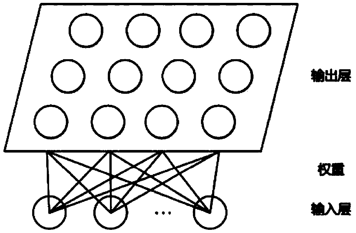 Multi-robot collaborative scheduling method and device, equipment and medium