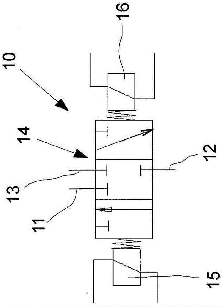 Valve arrangement