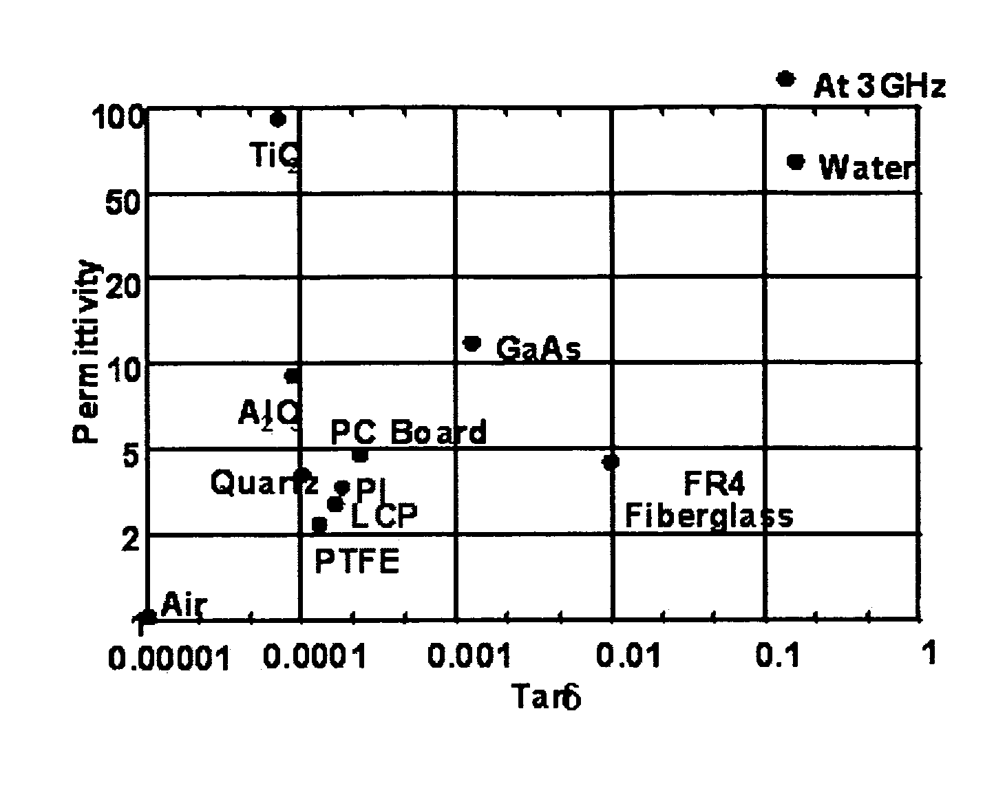 Printed circuit board and method of manufacturing the same