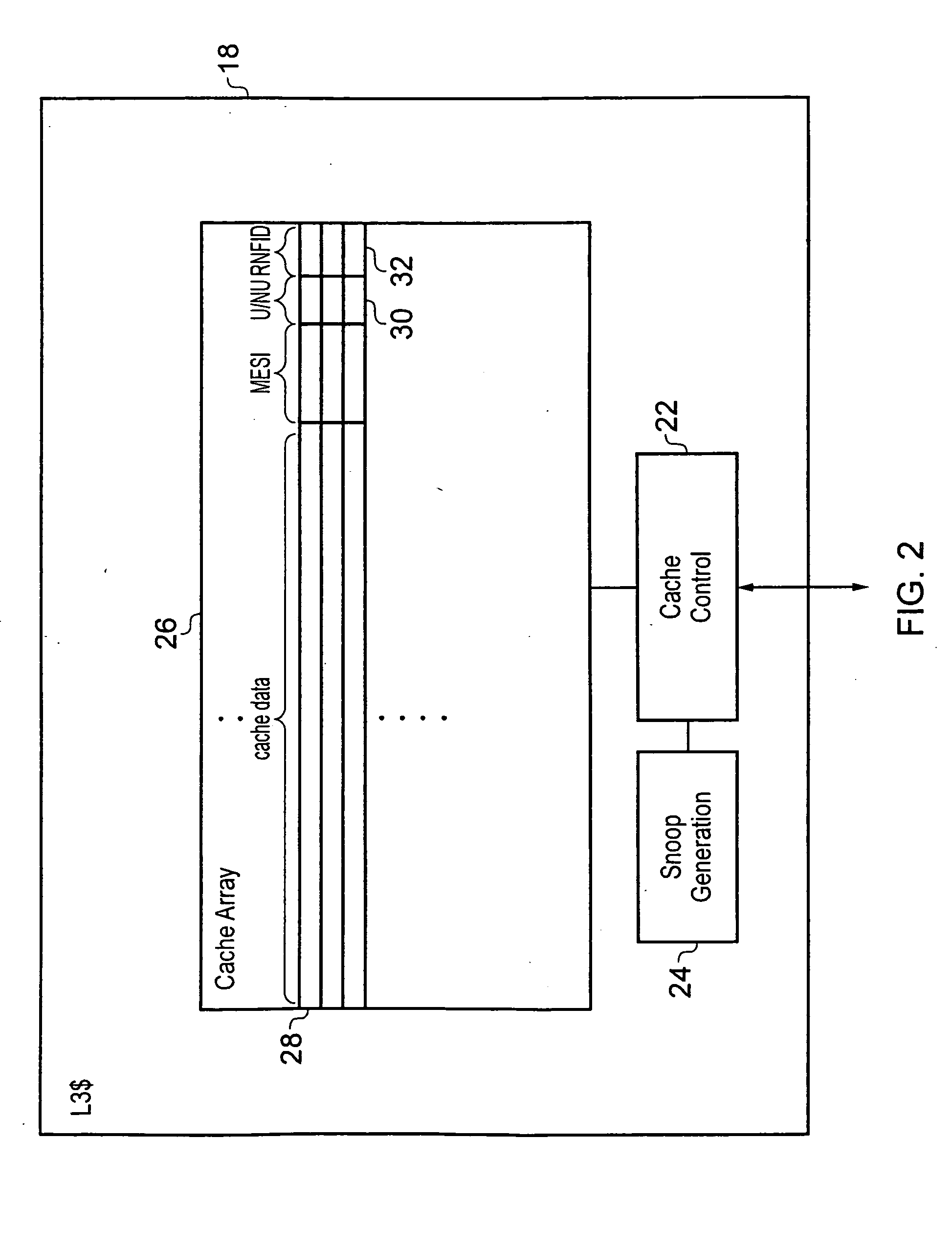 Shared cache memory control