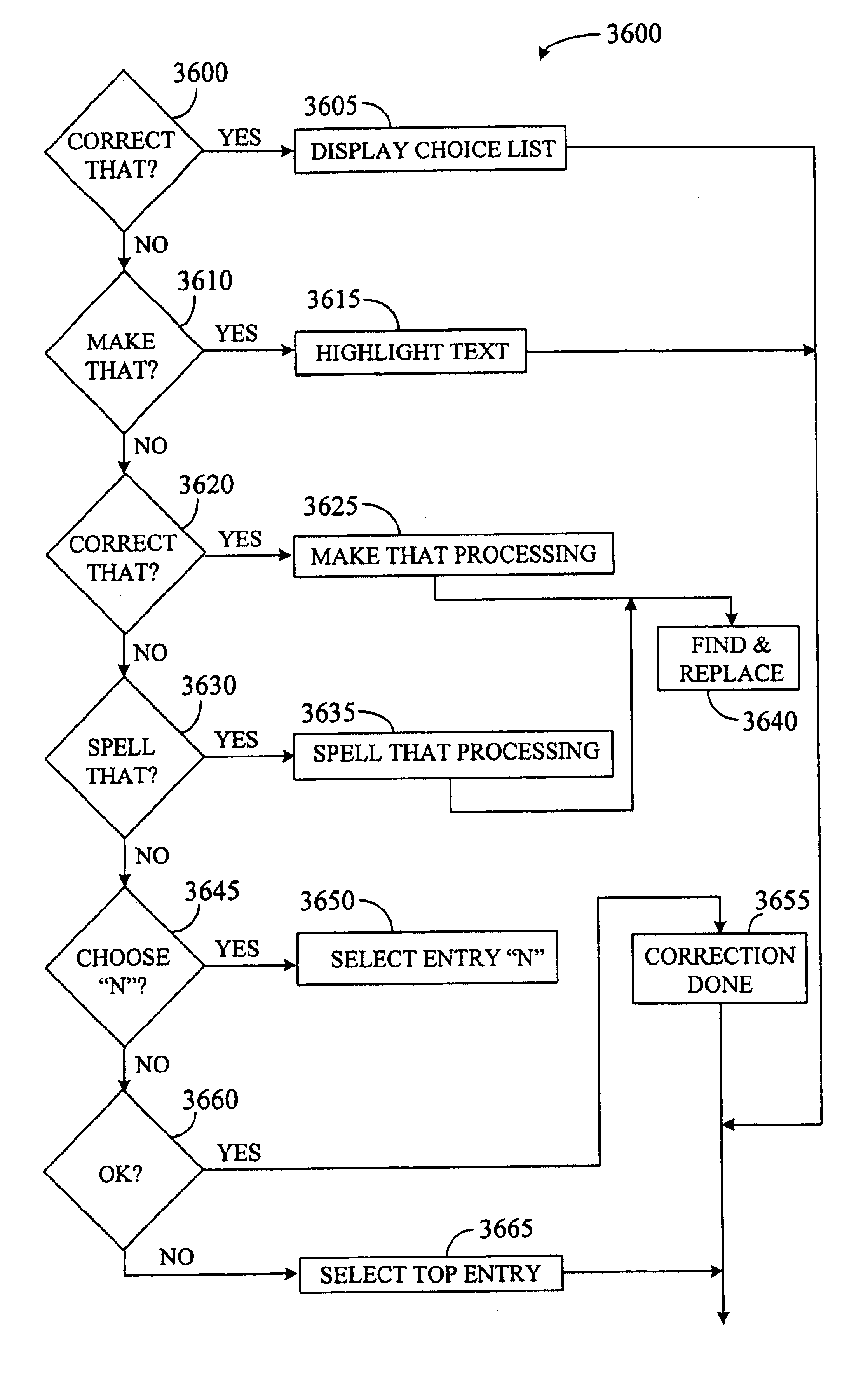 Performing actions identified in recognized speech