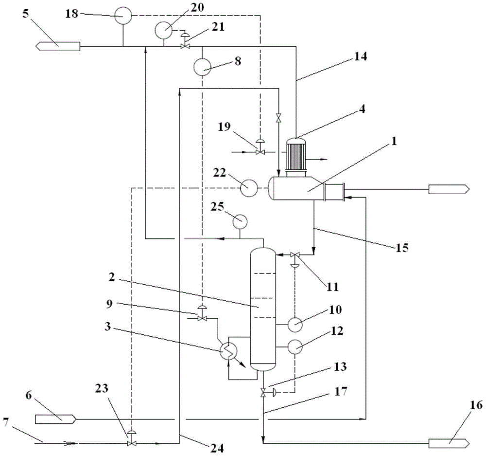 Ammonia dehydrating technology in production process of acrylonitrile