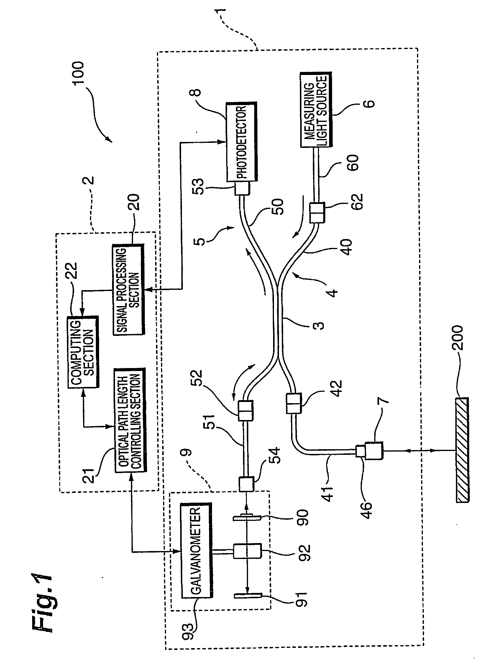 Thickness measuring device