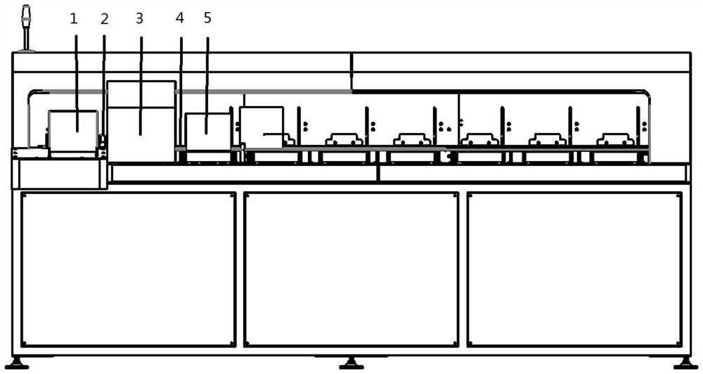 Printed circuit board (PCB) ink color sorting machine