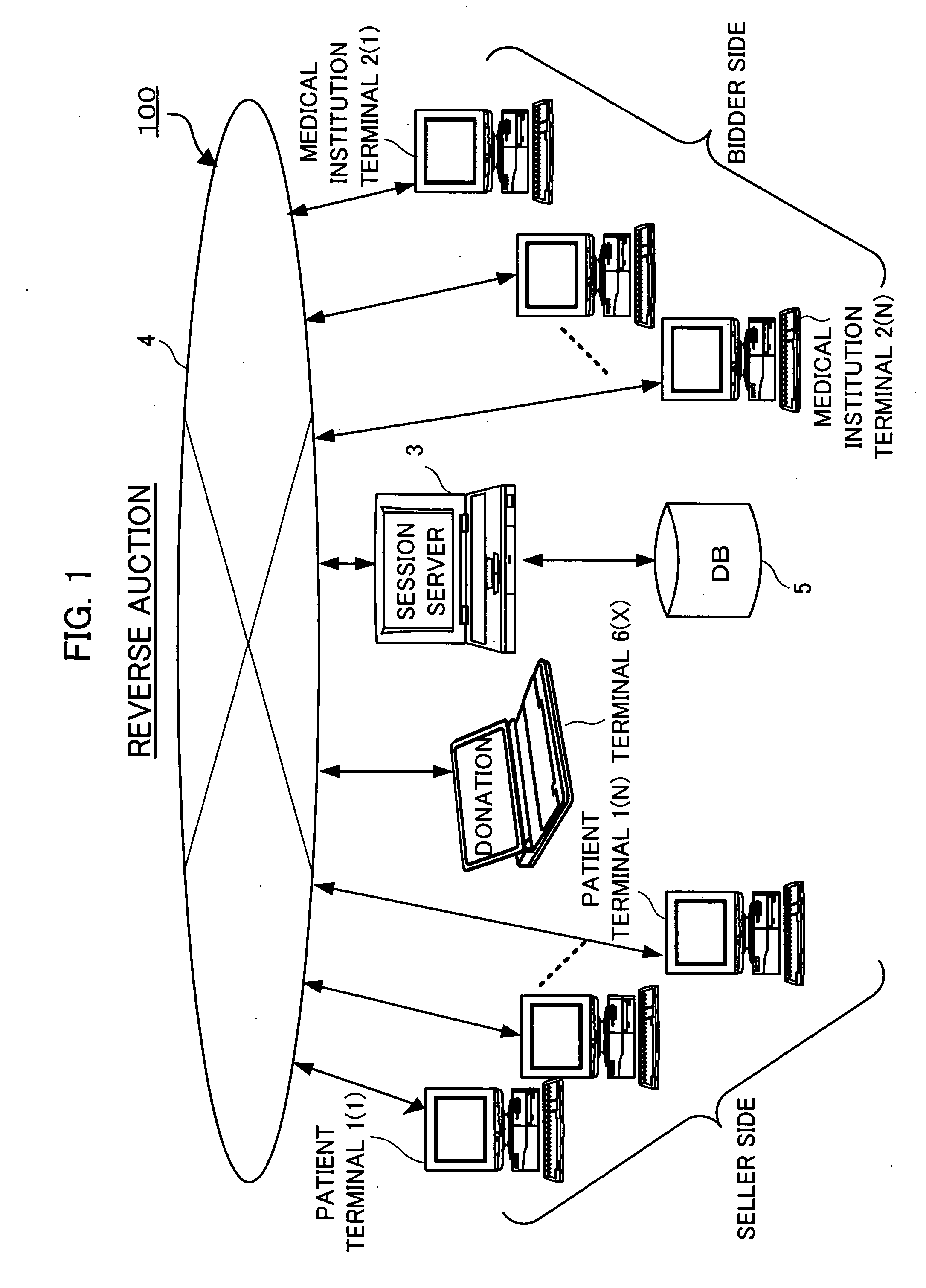 Method and system of adjusting medical cost through auction