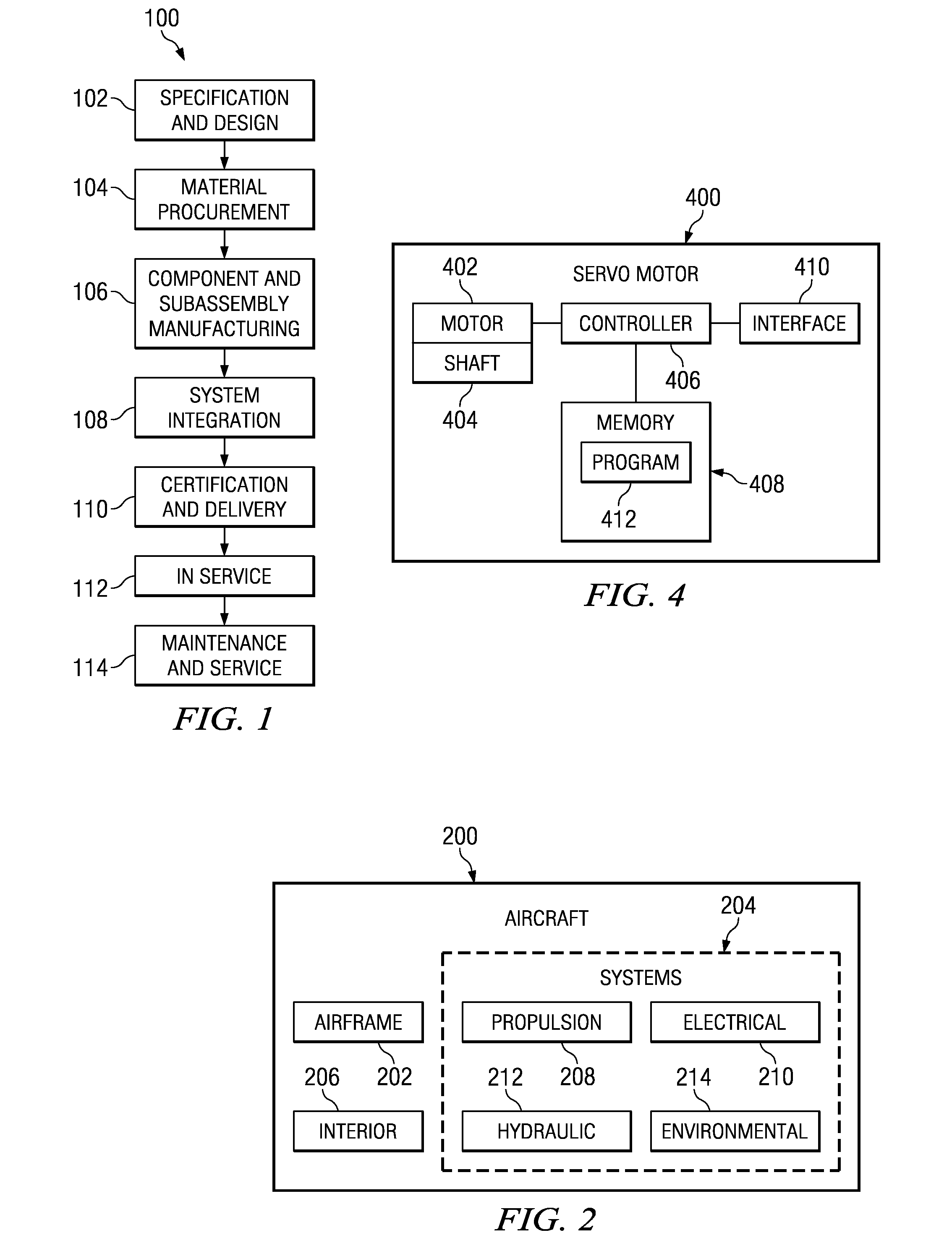 Method and apparatus for a spindle with servo feed control