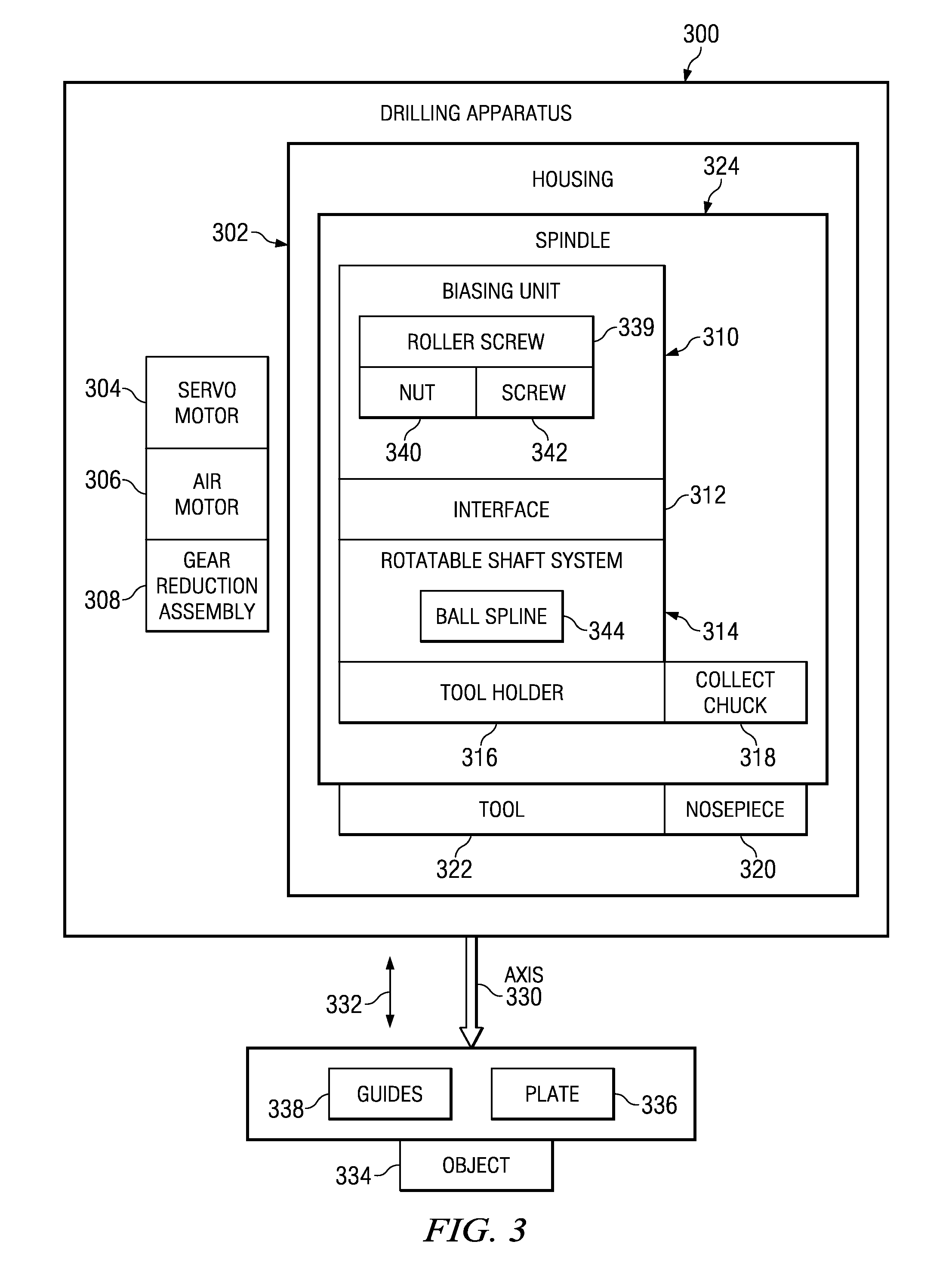 Method and apparatus for a spindle with servo feed control