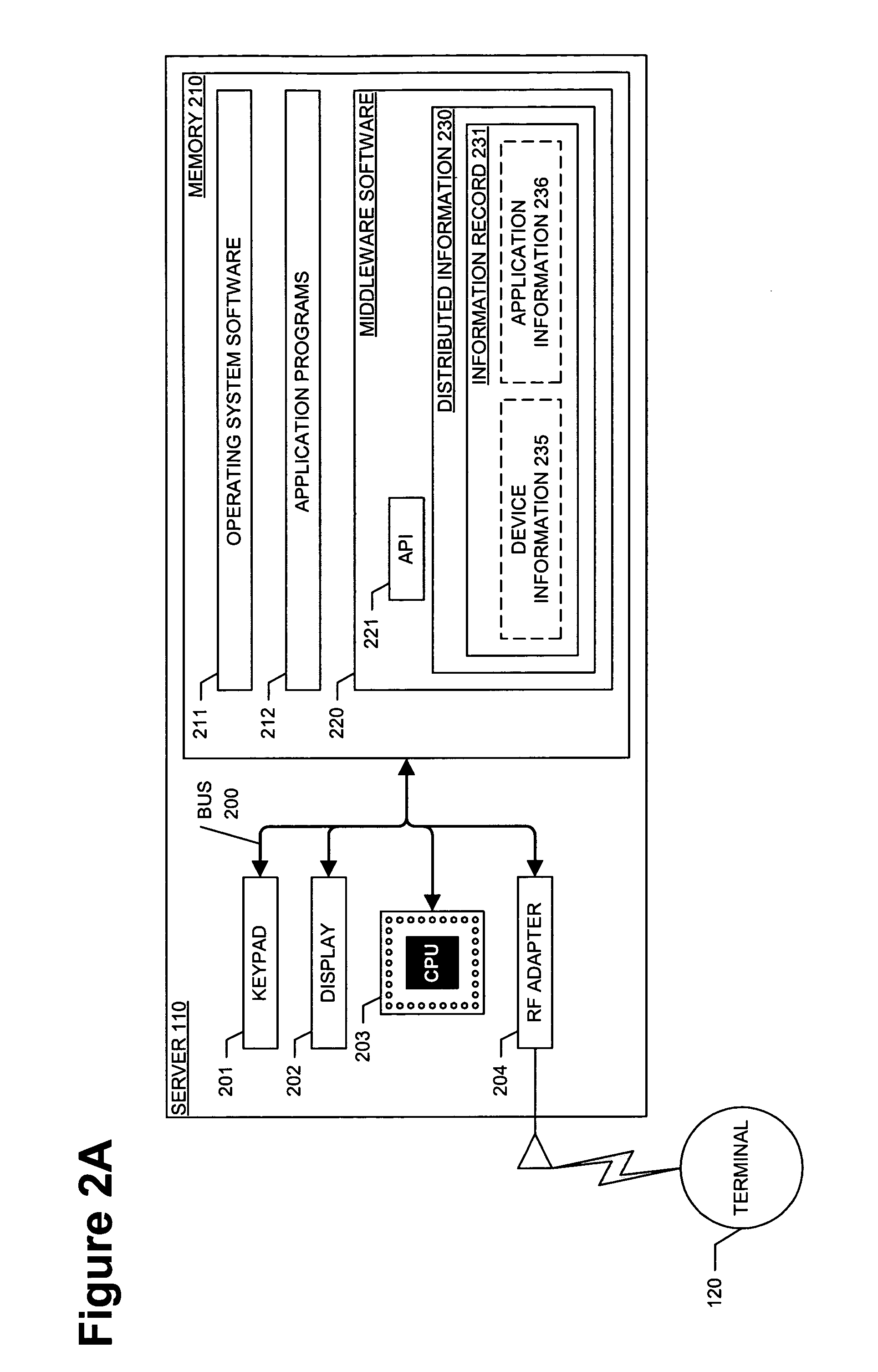 Mechanism for improving connection control in peer-to-peer ad-hoc networks