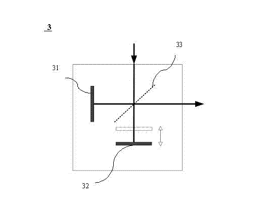 Receiving system of multi-pixel superconducting detector and terahertz signal detecting method