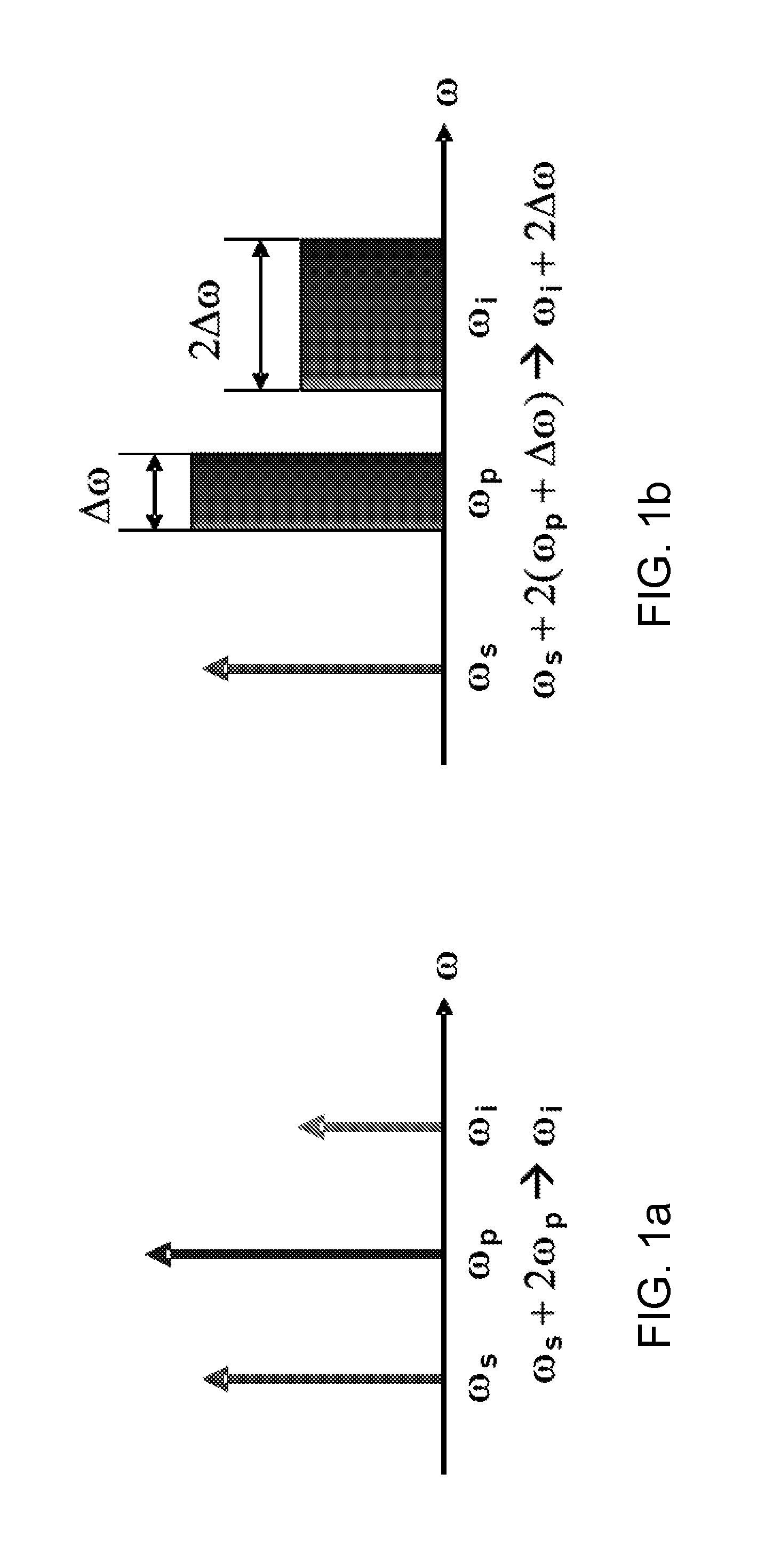 Method and device for fast tuning of optical sources