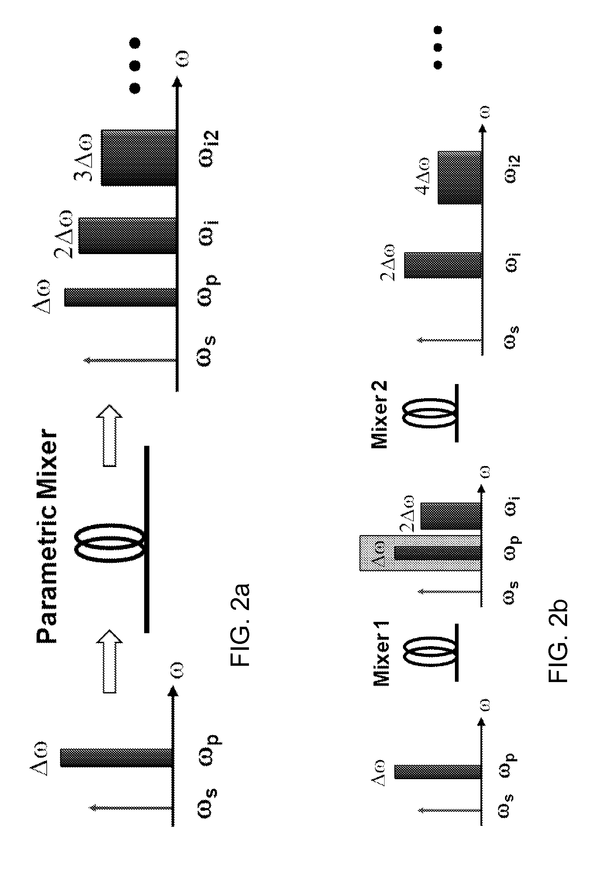 Method and device for fast tuning of optical sources