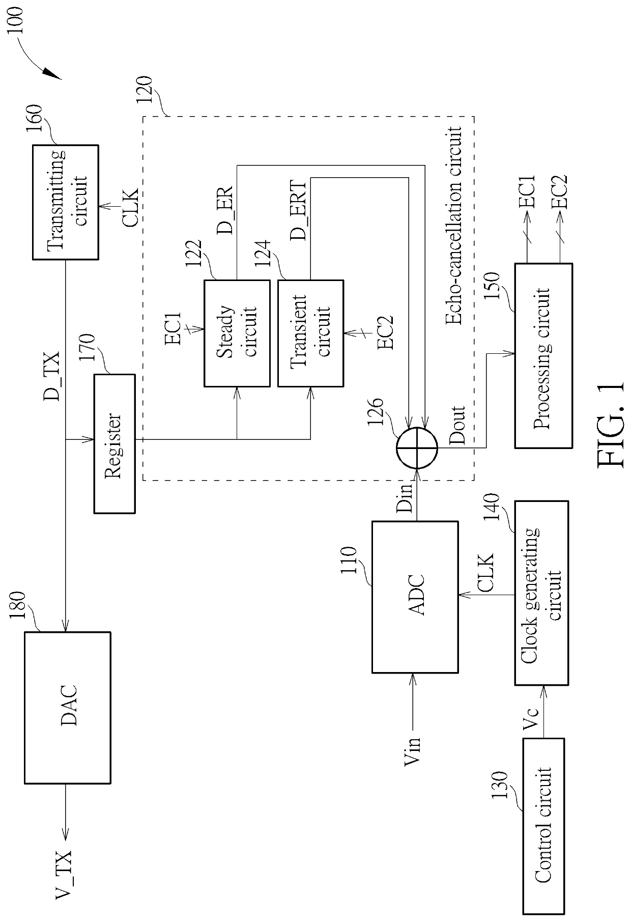 Transceiver and signal processing method applied in transceiver