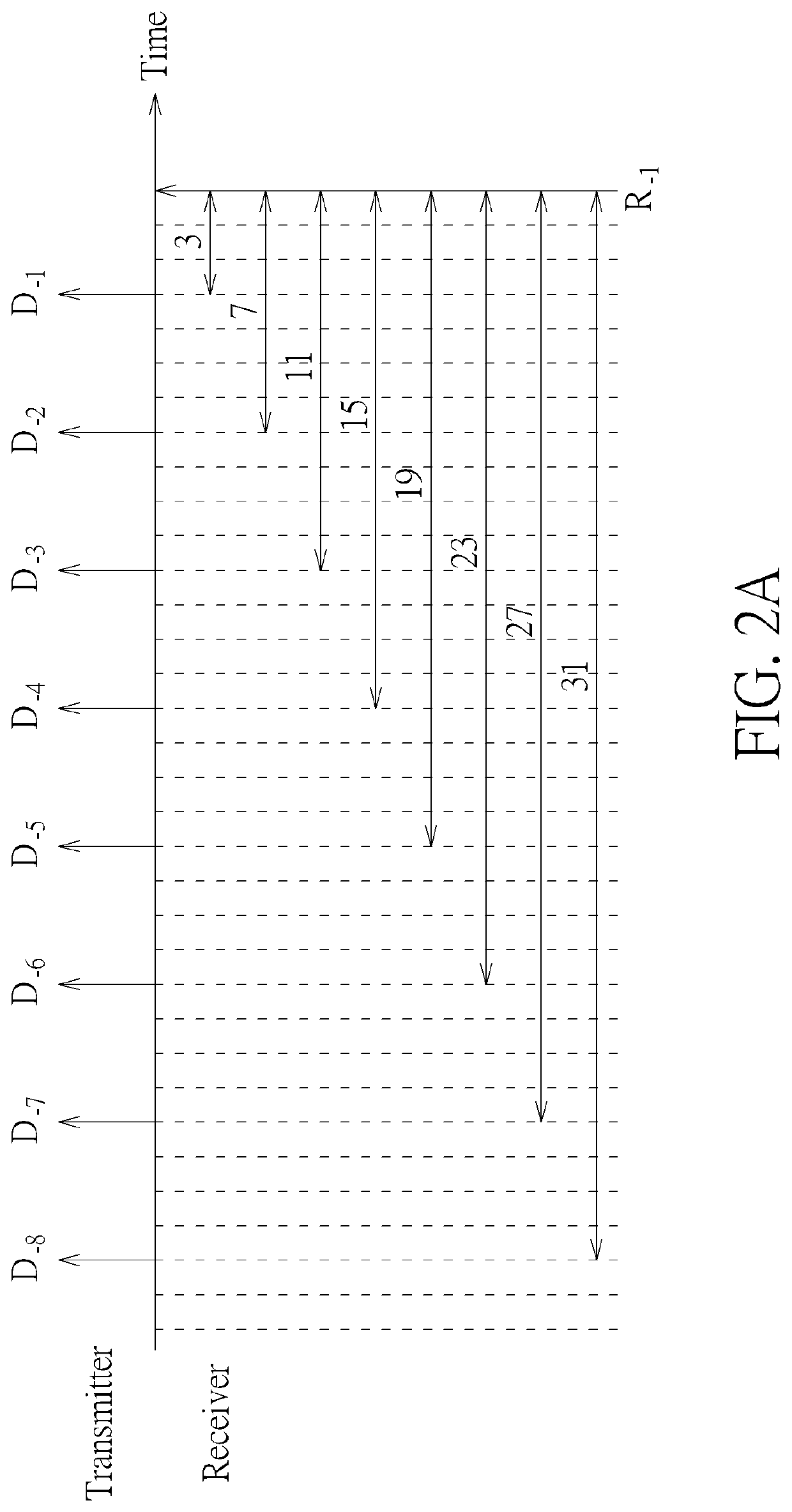 Transceiver and signal processing method applied in transceiver