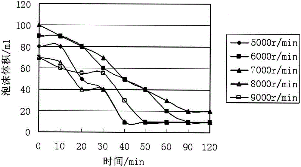 Composite self-insulation concrete block and production method thereof