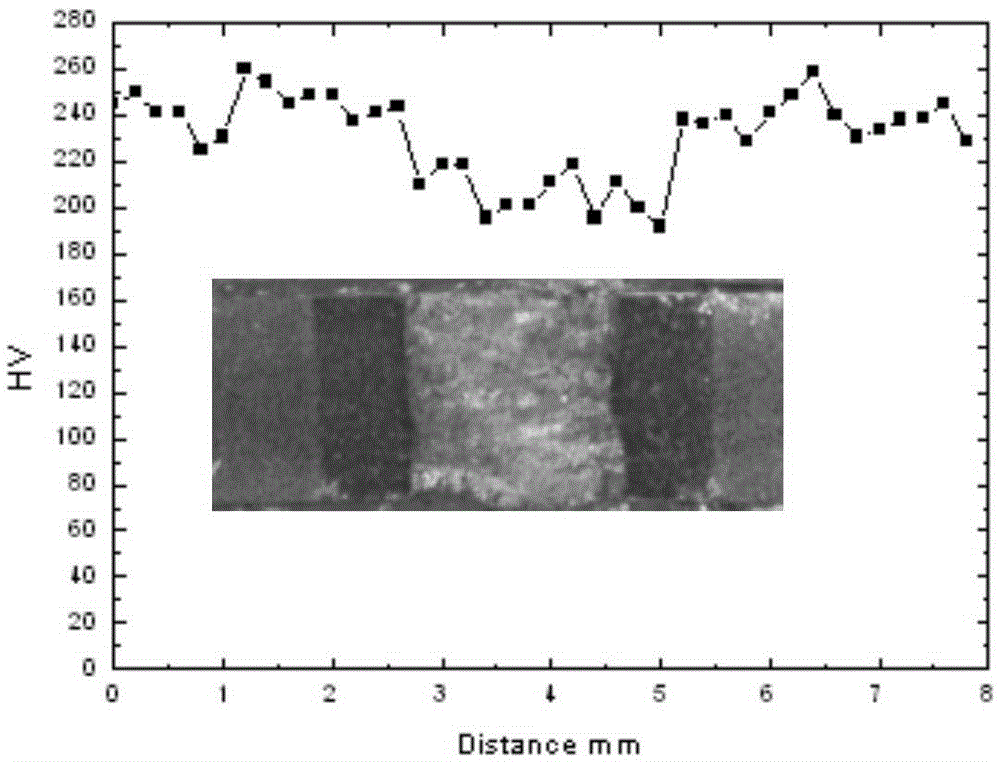 Method for Reducing the Band Break Rate of Laser Welding of Chilled Phosphorus-Containing IF Steel