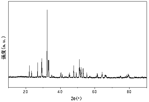 A Ce3+, Mn2+ double-doped apatite structure nitrogen oxide white light phosphor and its preparation method and application