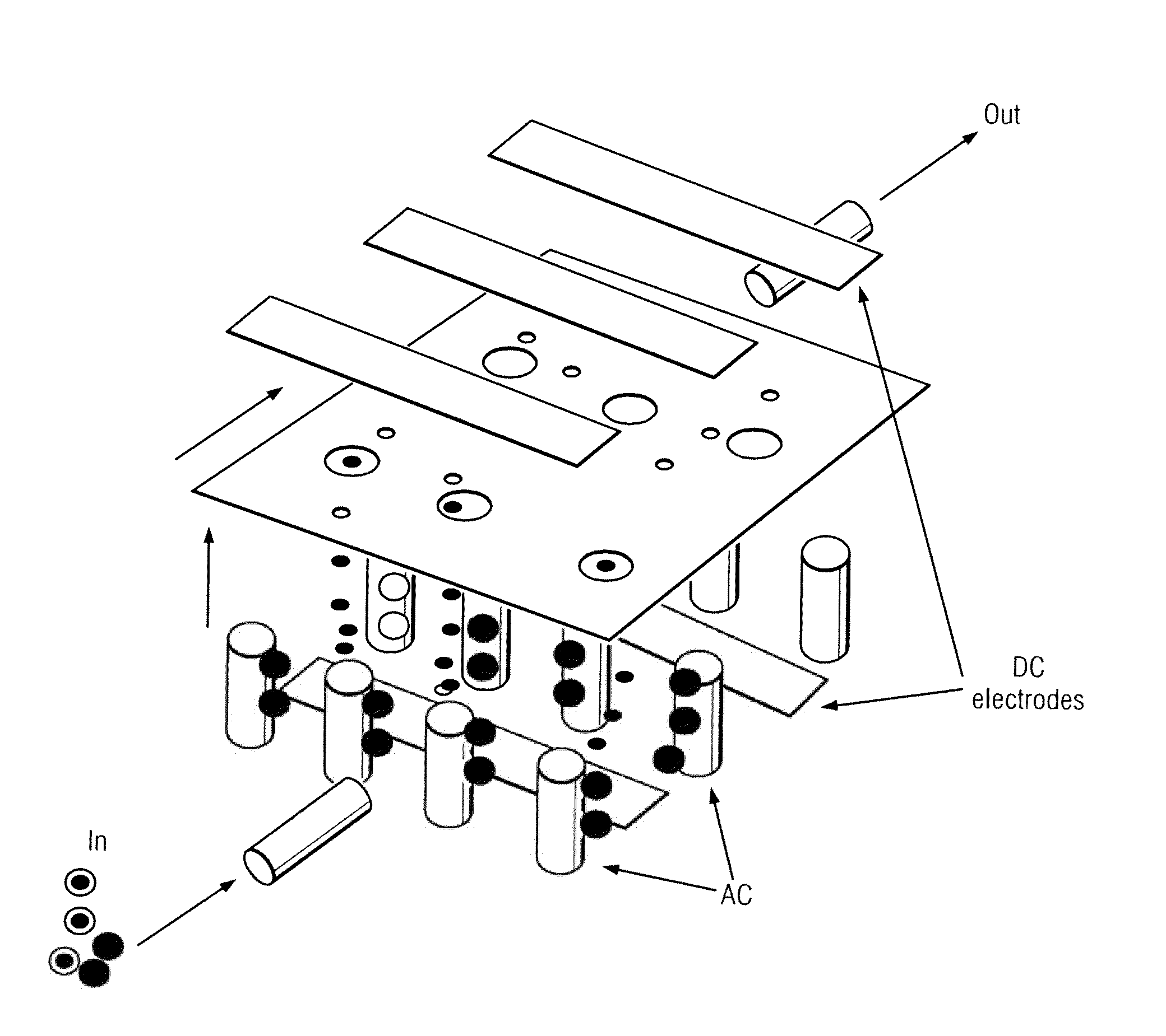 Three dimensional dielectrophoretic separator and methods of use