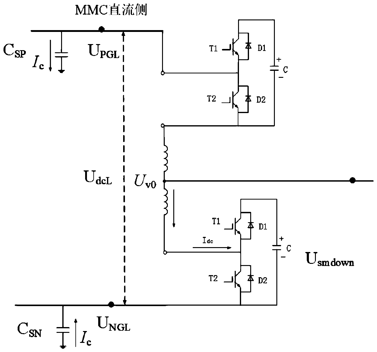 Power balancing device for offshore wind power flexible direct current sending-out system and control method