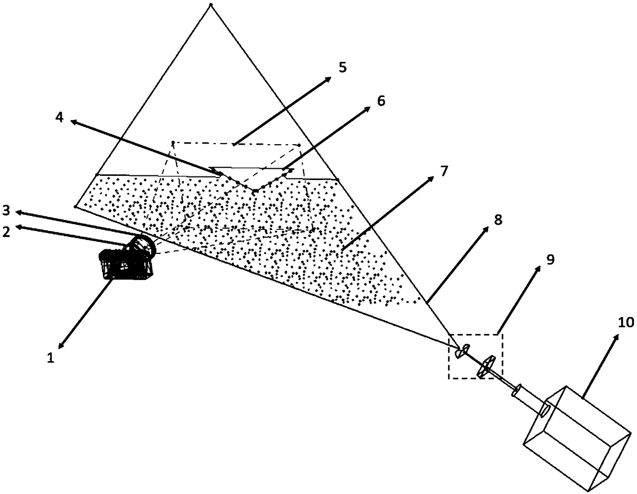 Method and device for synchronous testing of fluid flowing and solid motion information based on PIV and PTV technologies