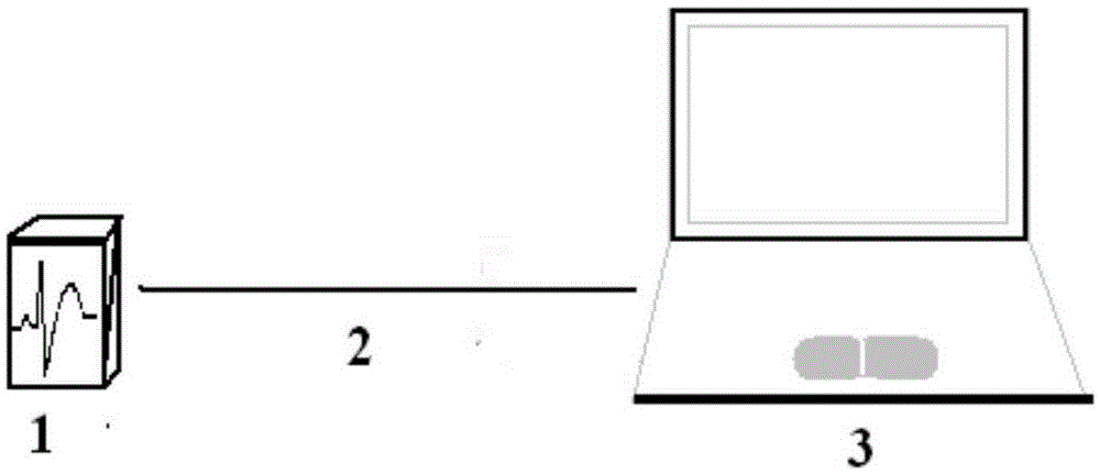 Electrocardiogram data analysis method and system