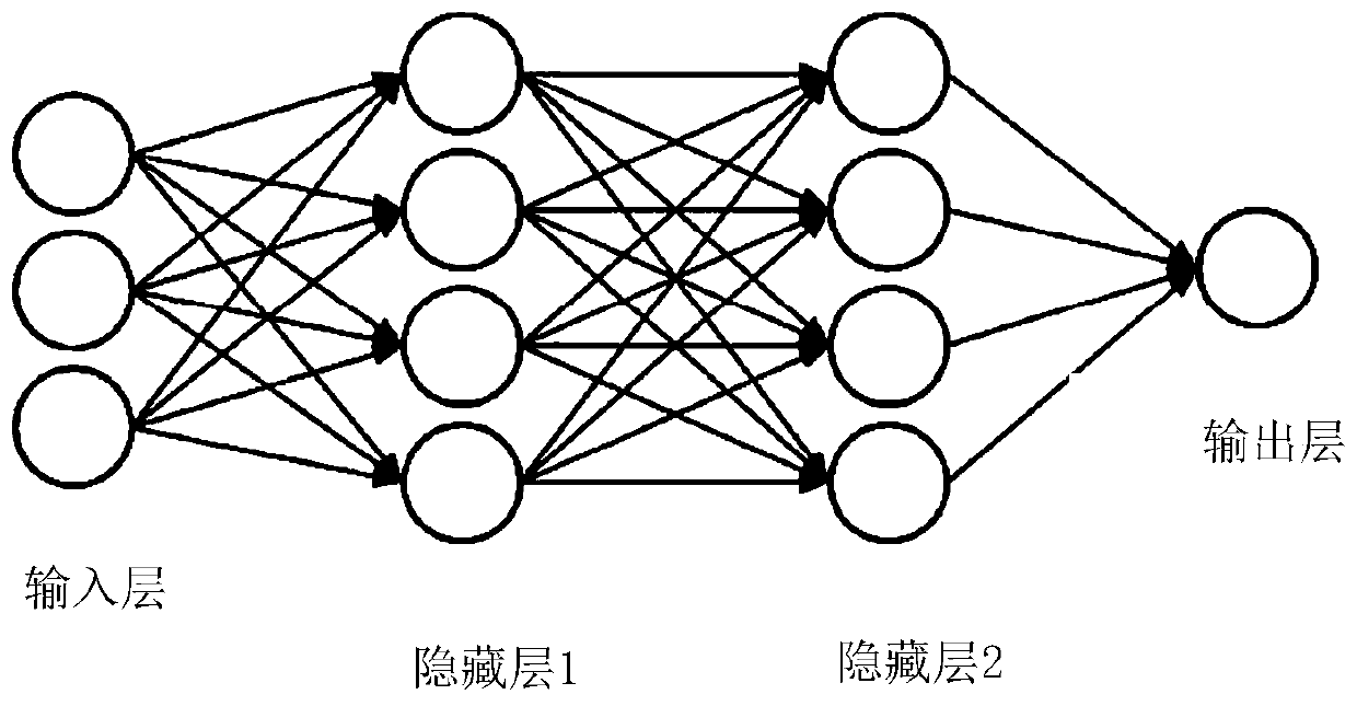 Method and device for living body examination, electronic equipment and a storage medium