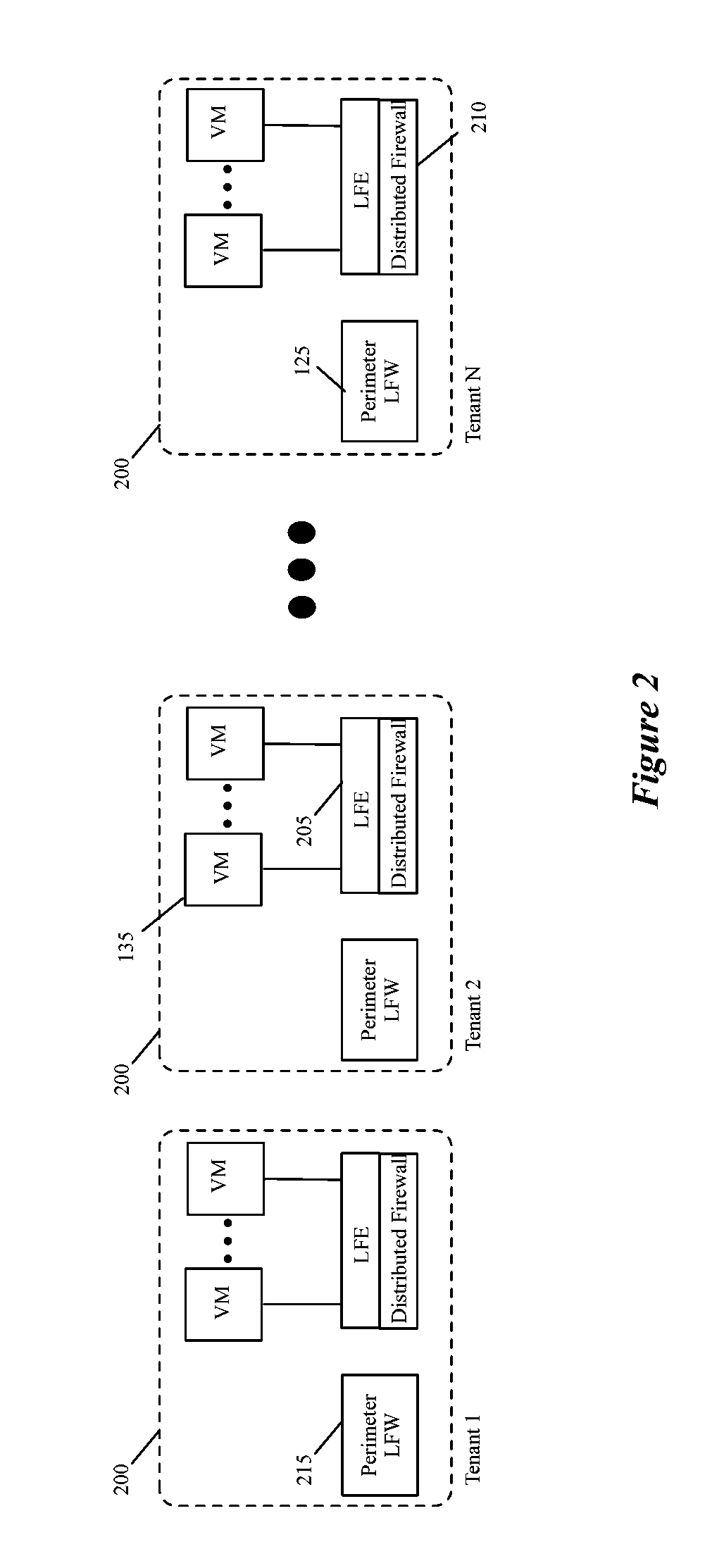 Firewall rule management