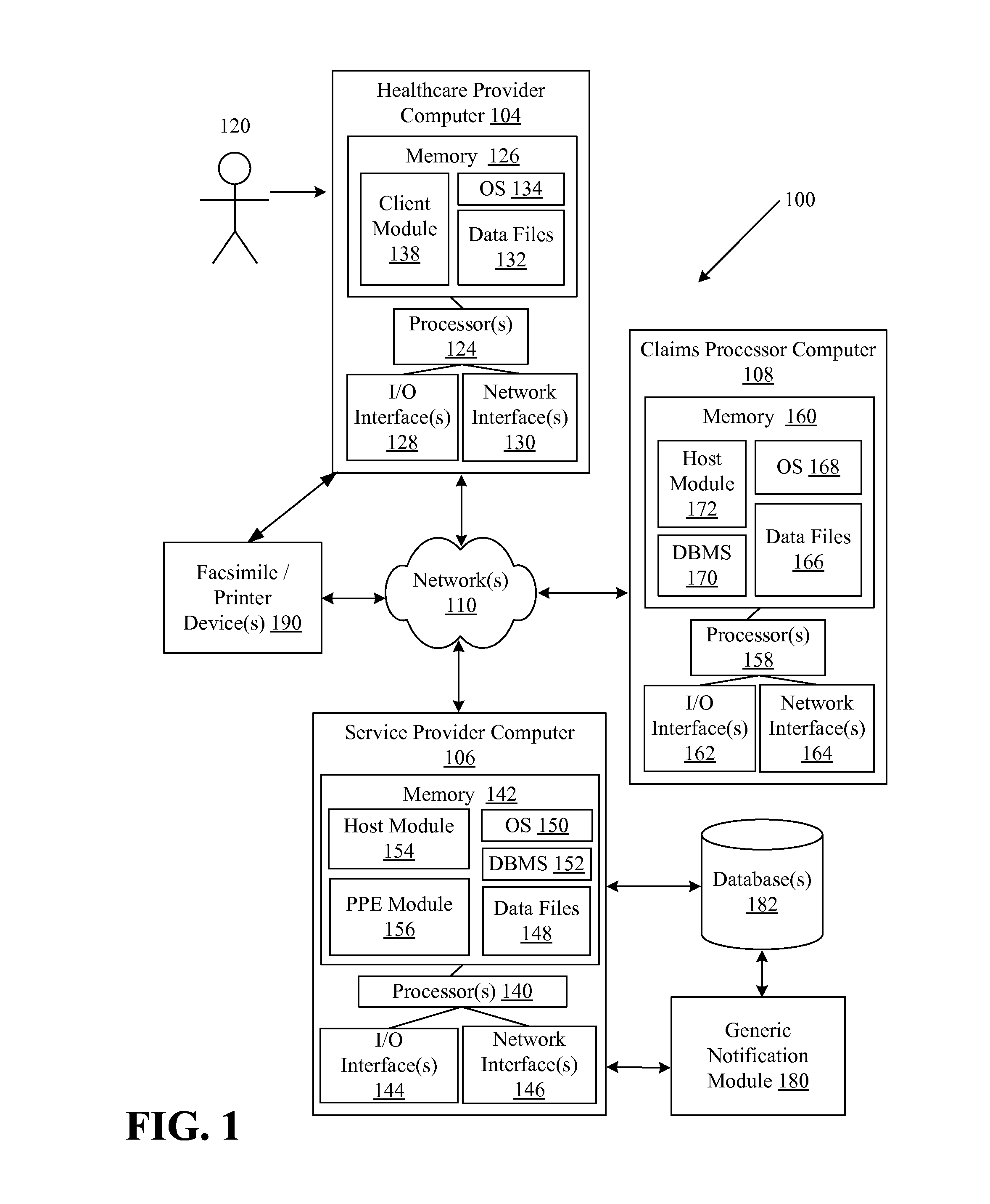 Systems and methods for providing notifications of availability of generic drugs or products