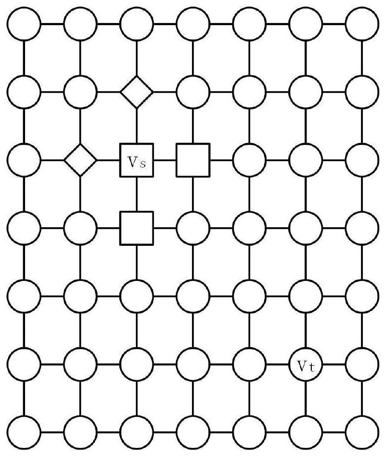 Urban road network shortest path acquisition method based on directivity induction