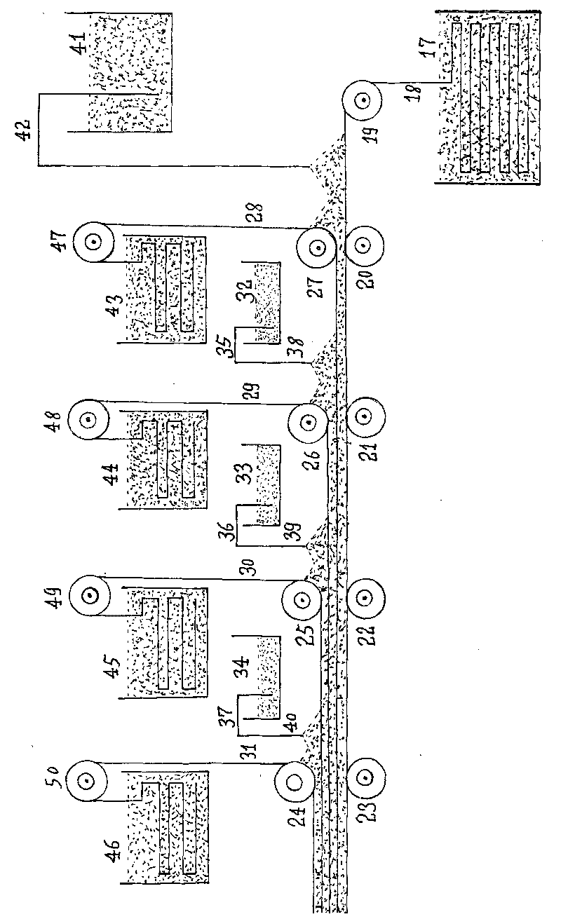 Technology for processing special materials such as waste plastic and wood