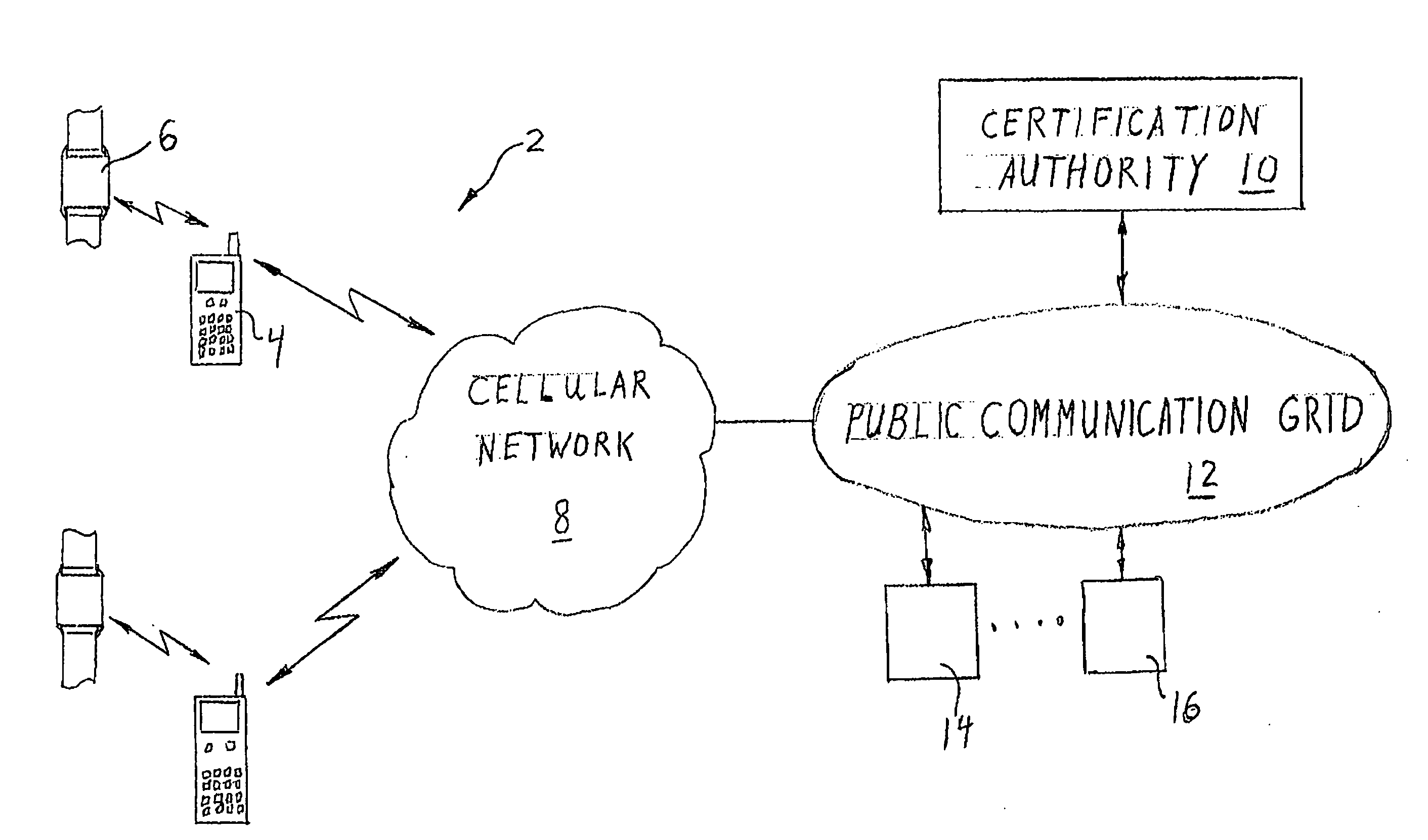 Security system for handheld wireless devices using-time variable encryption keys