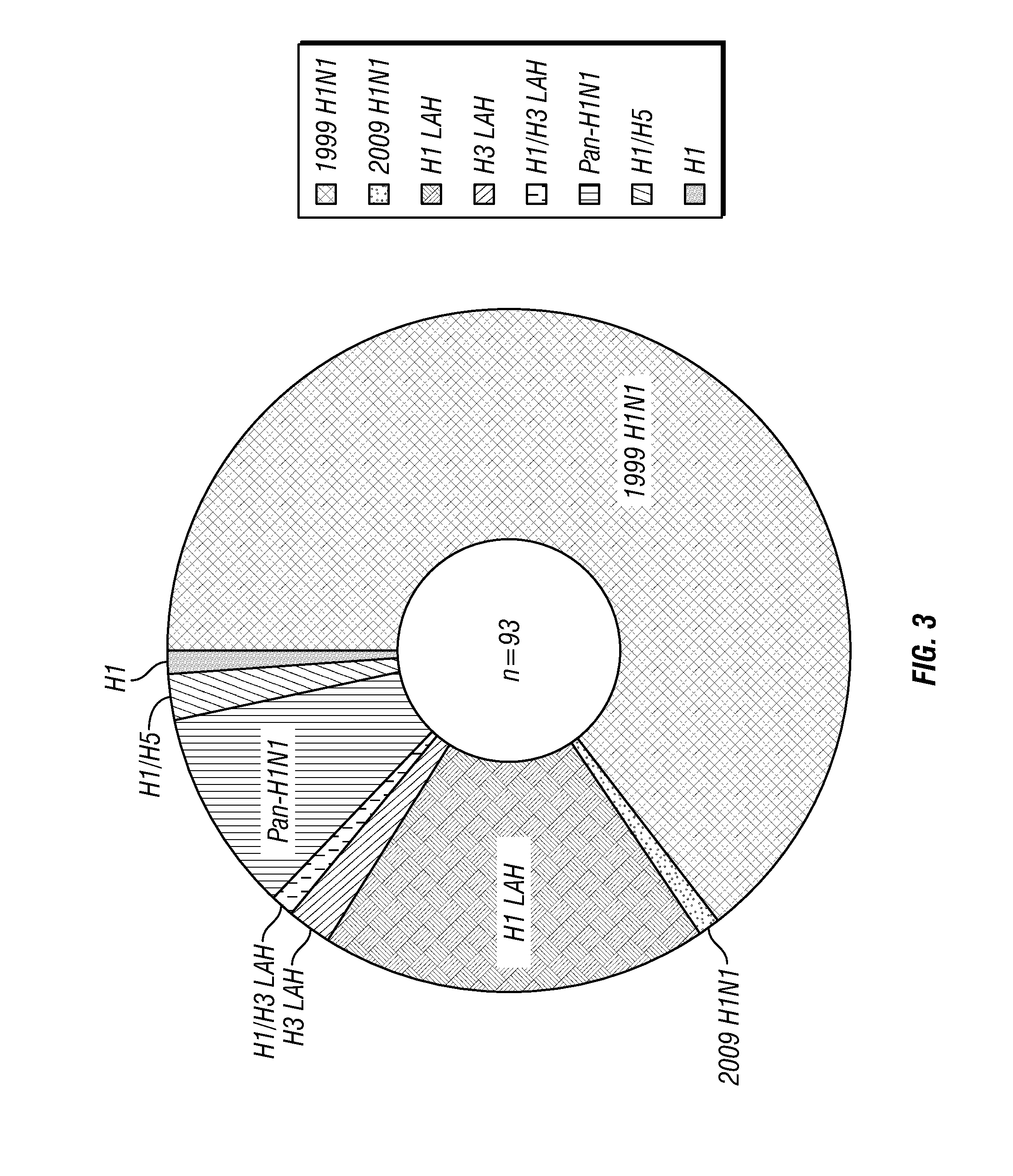 Influenza virus antibodies and immunogens and uses therefor