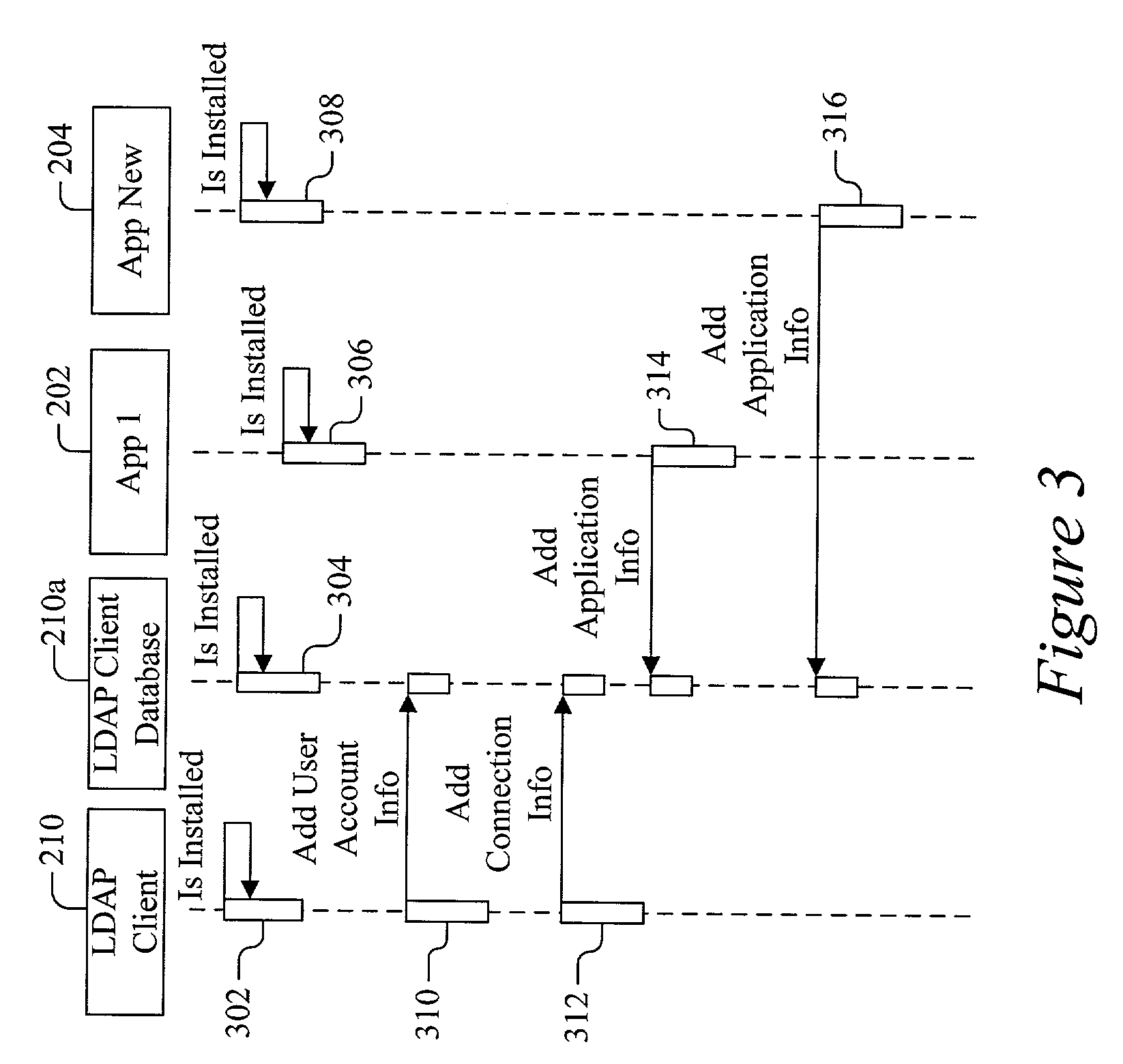 Method, system and computer program product for a lightweight directory access protocol client application program interface