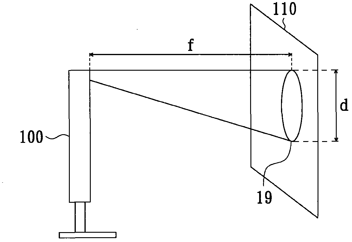 Projection type image identifying device and image identifying method