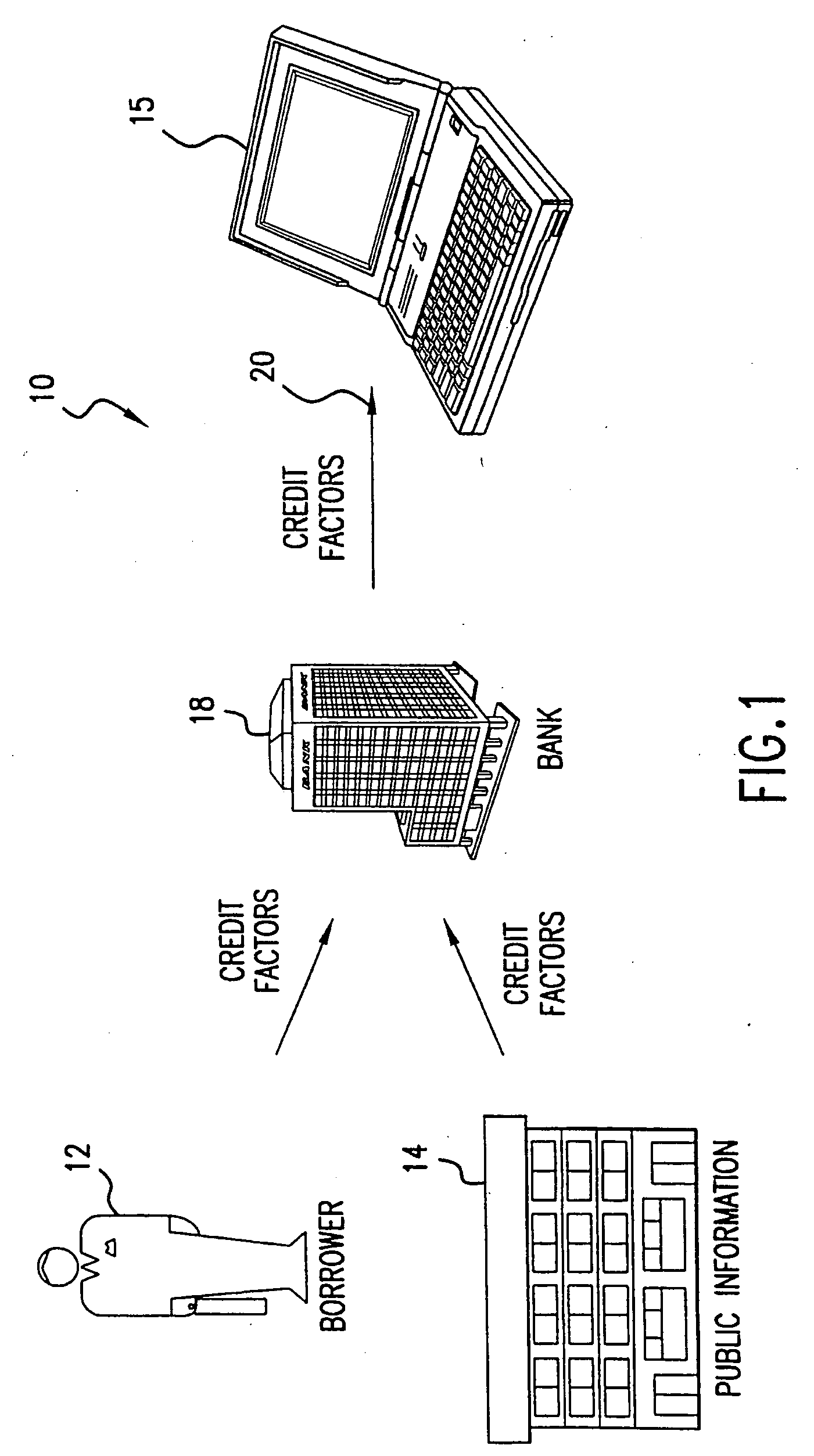 System, method, and computer program for assessing risk within a predefined market