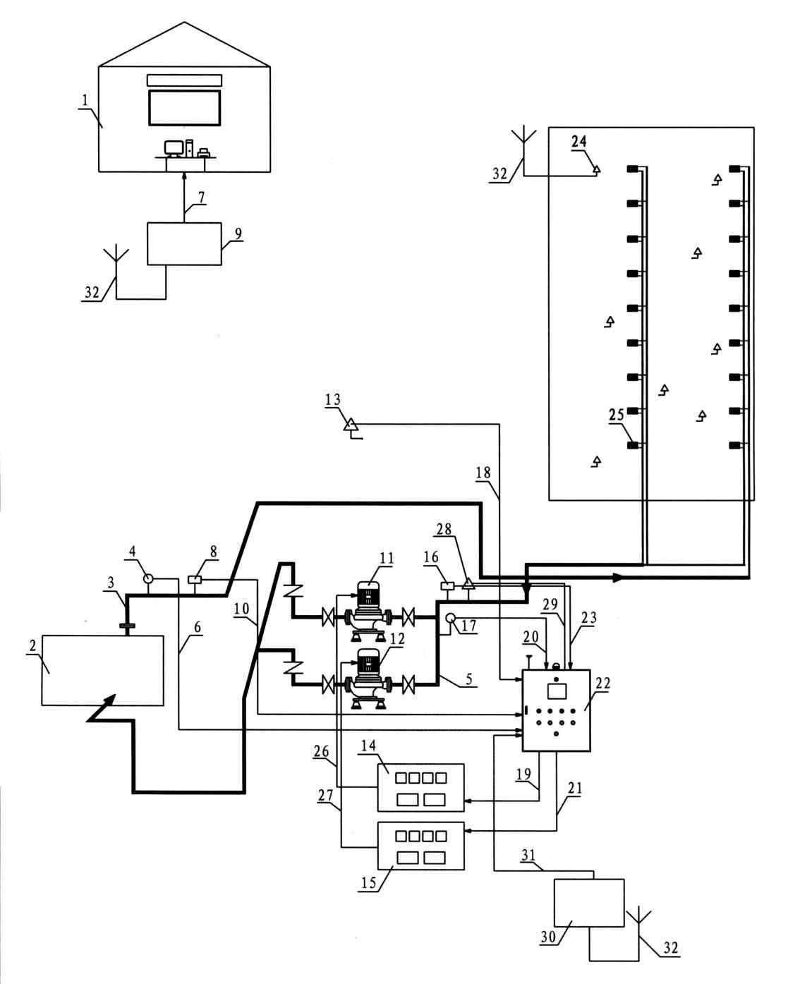 Intelligent controller of heating system network