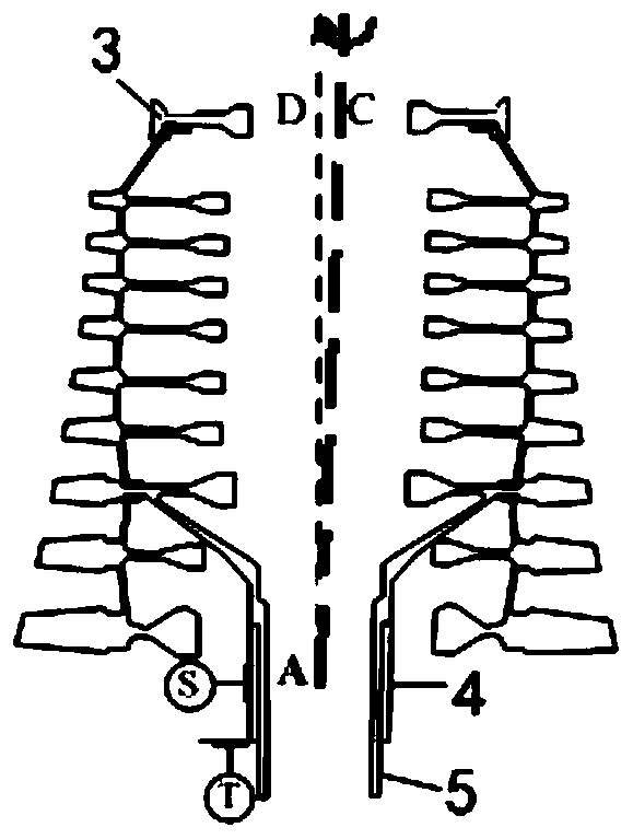 An optimization method for the eccentricity of the rotor mass center of the engine core machine