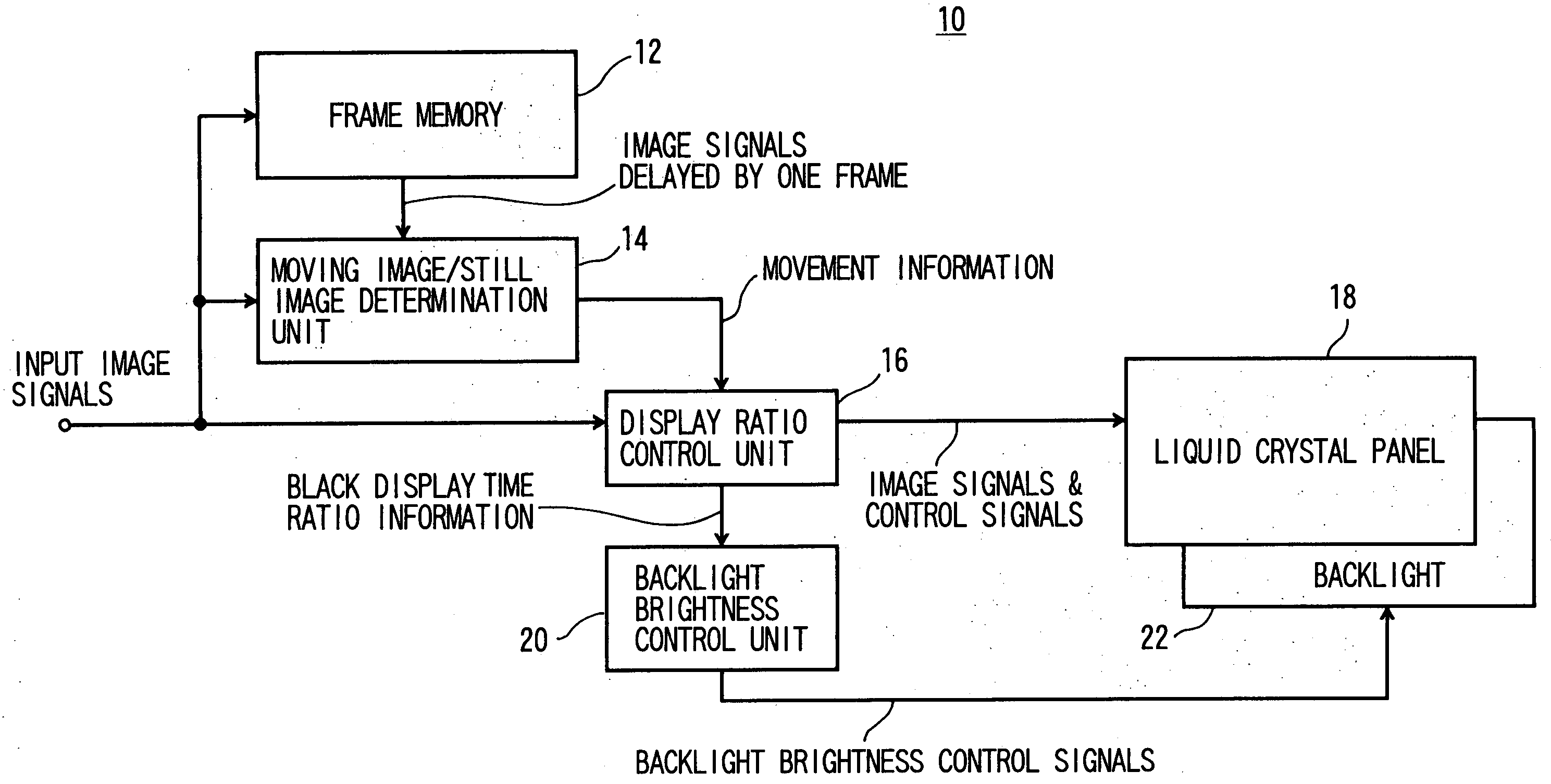 Image display device and method of displaying image