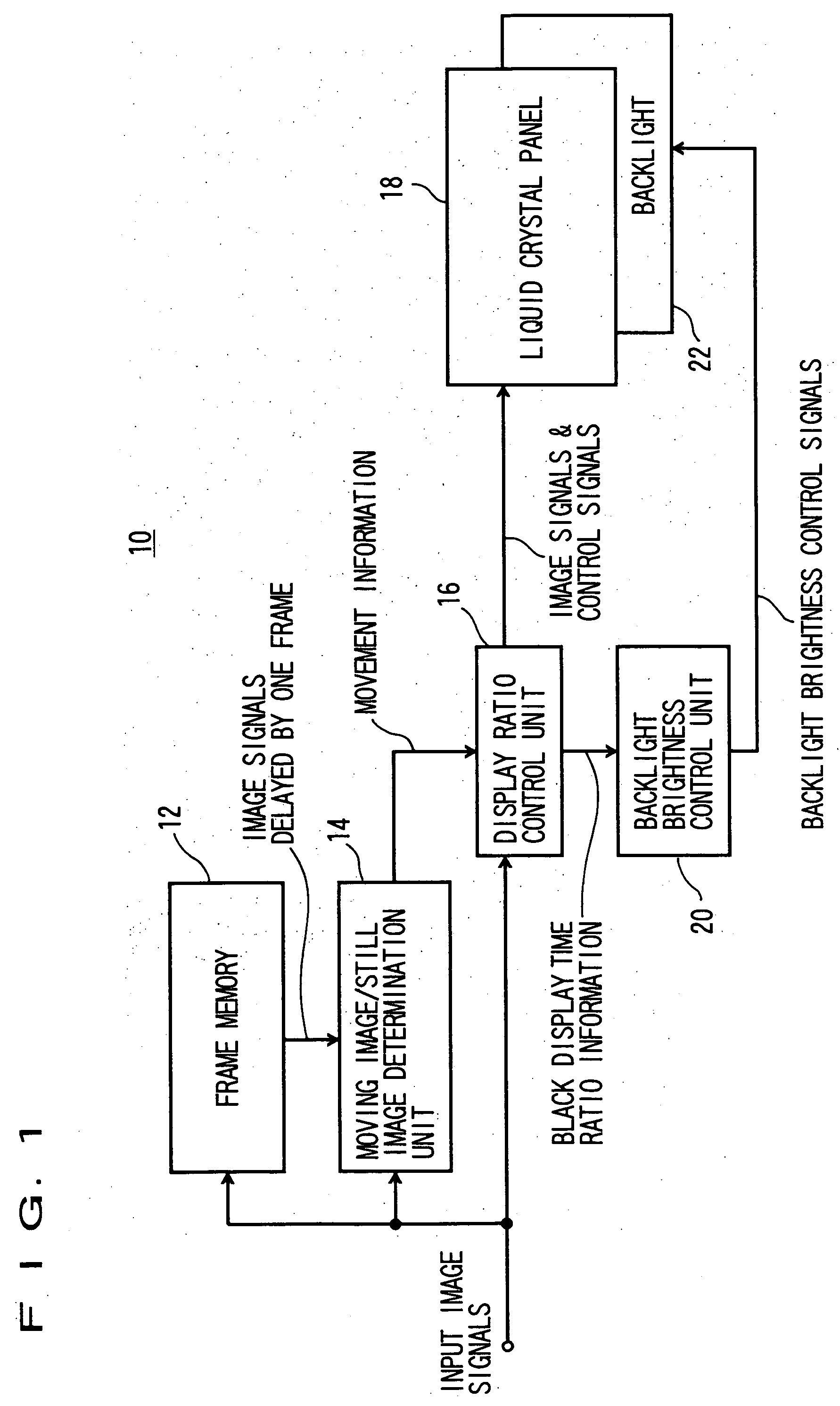 Image display device and method of displaying image